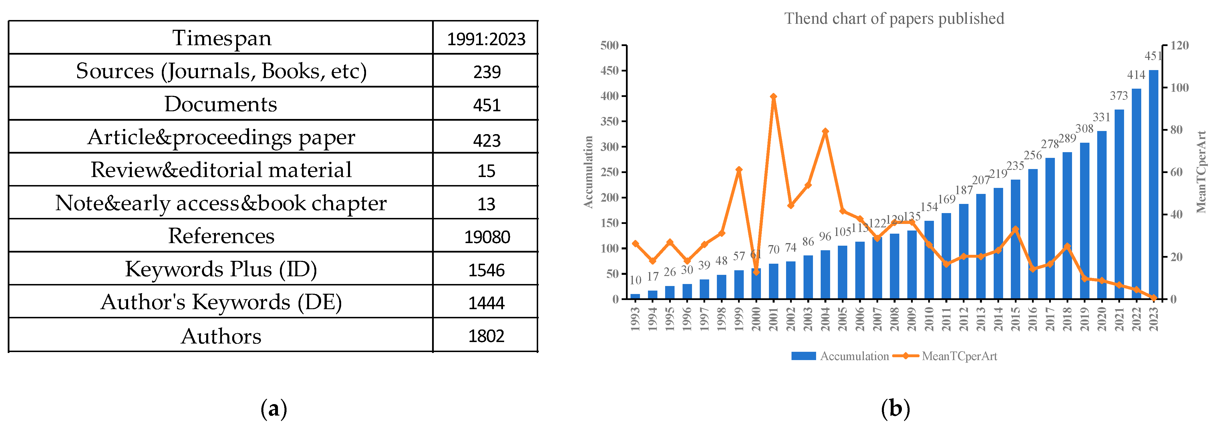 Plants 13 01902 g001
