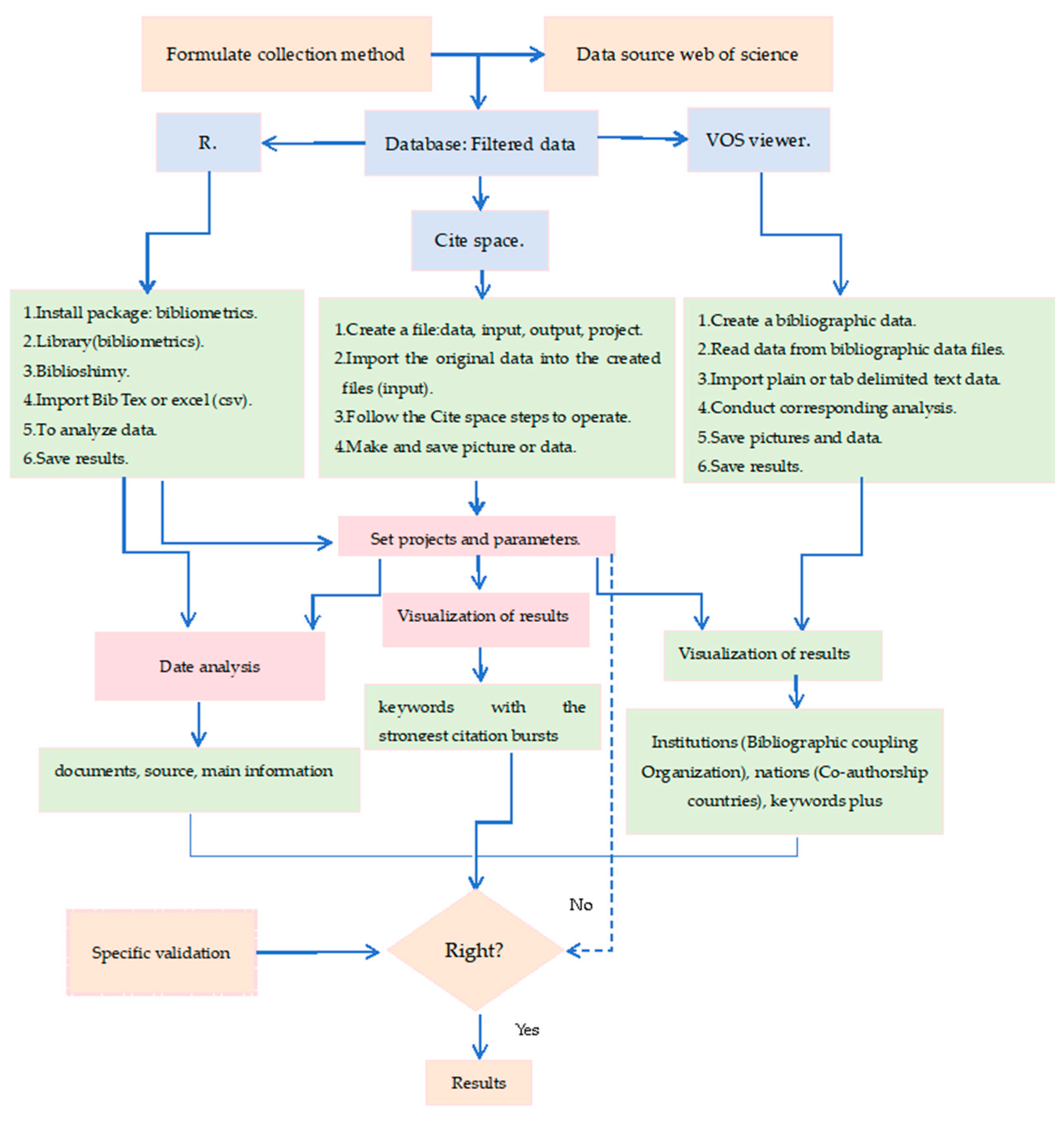 Plants 13 01902 g009