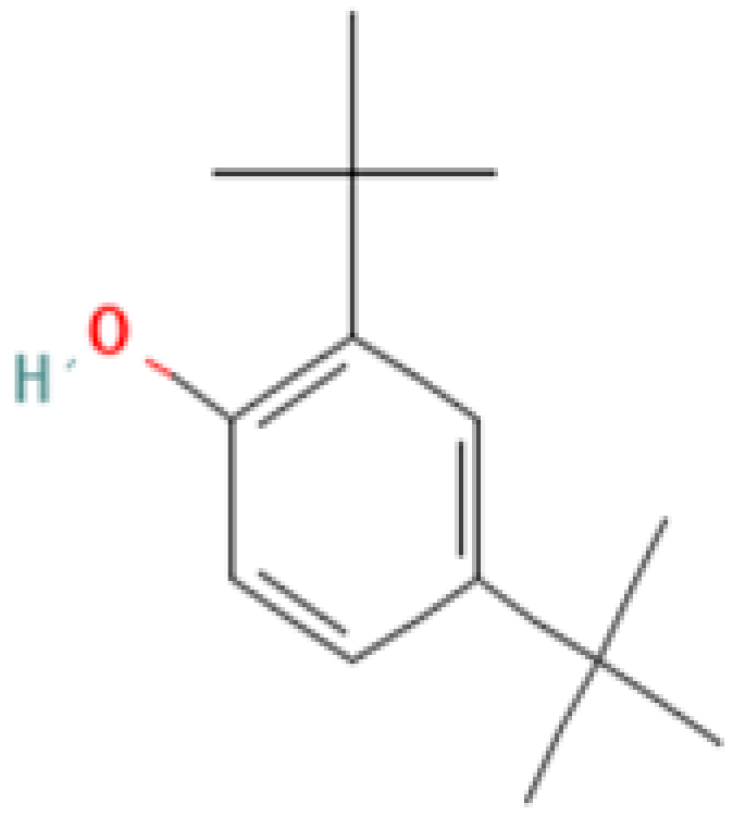 Plants 13 01938 i007