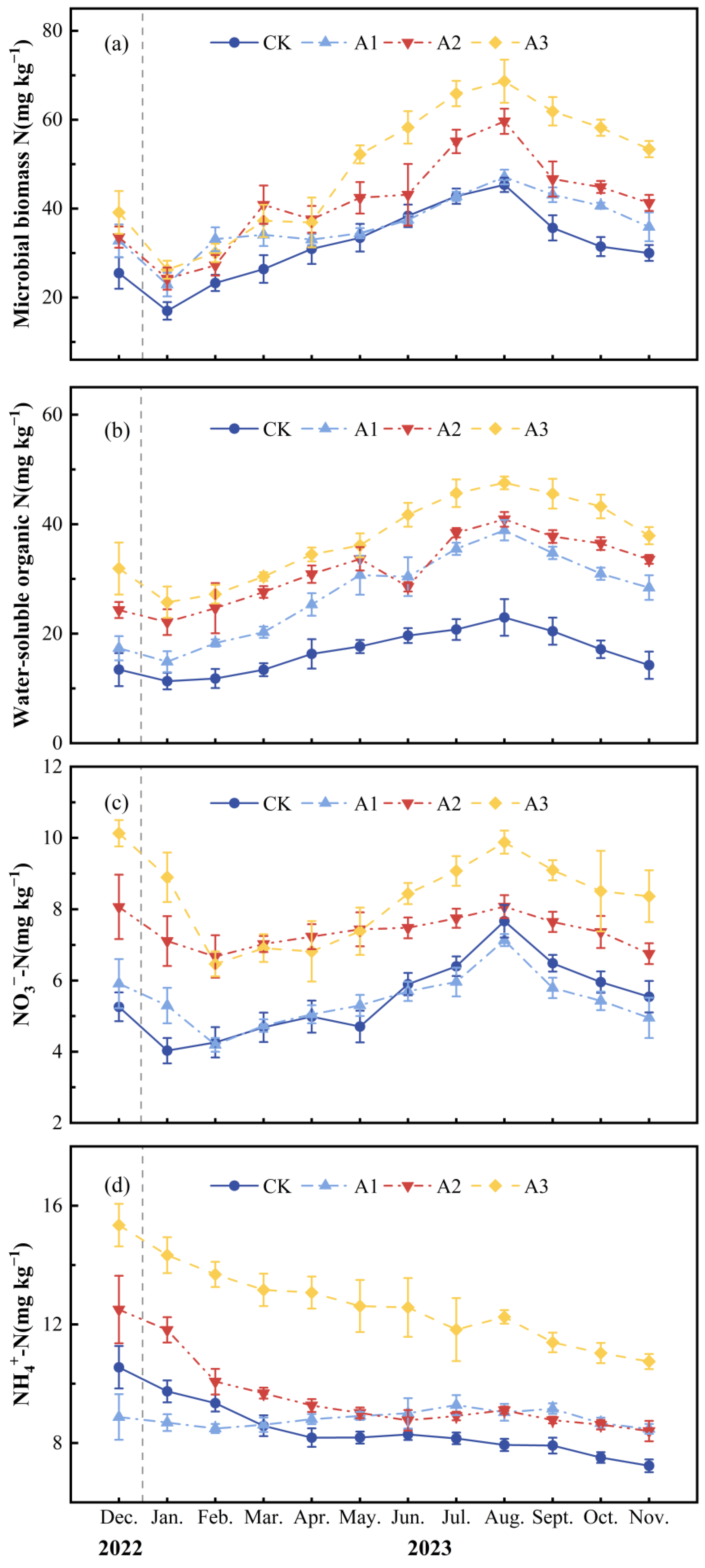 Plants 13 01941 g003