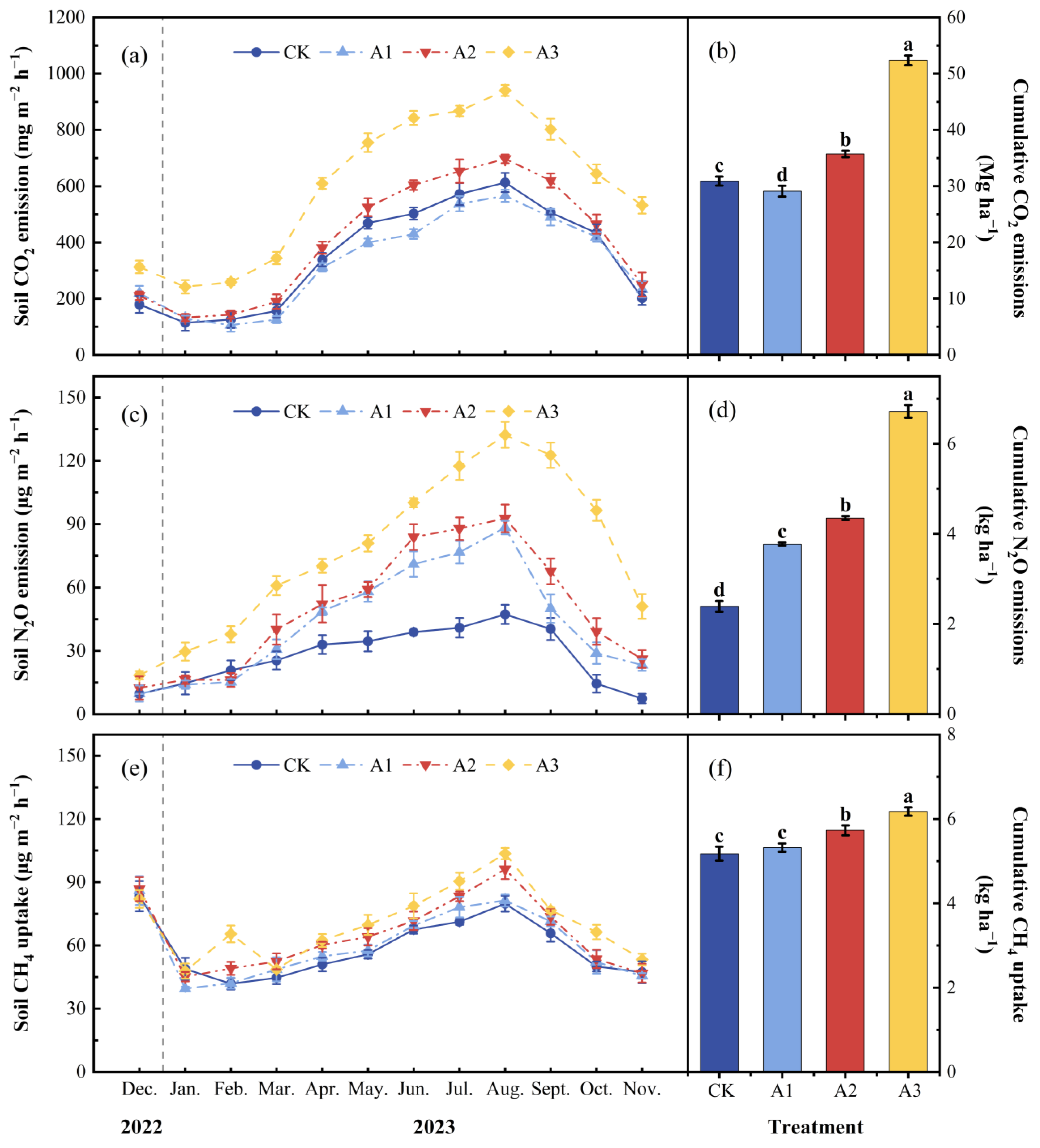 Plants 13 01941 g004