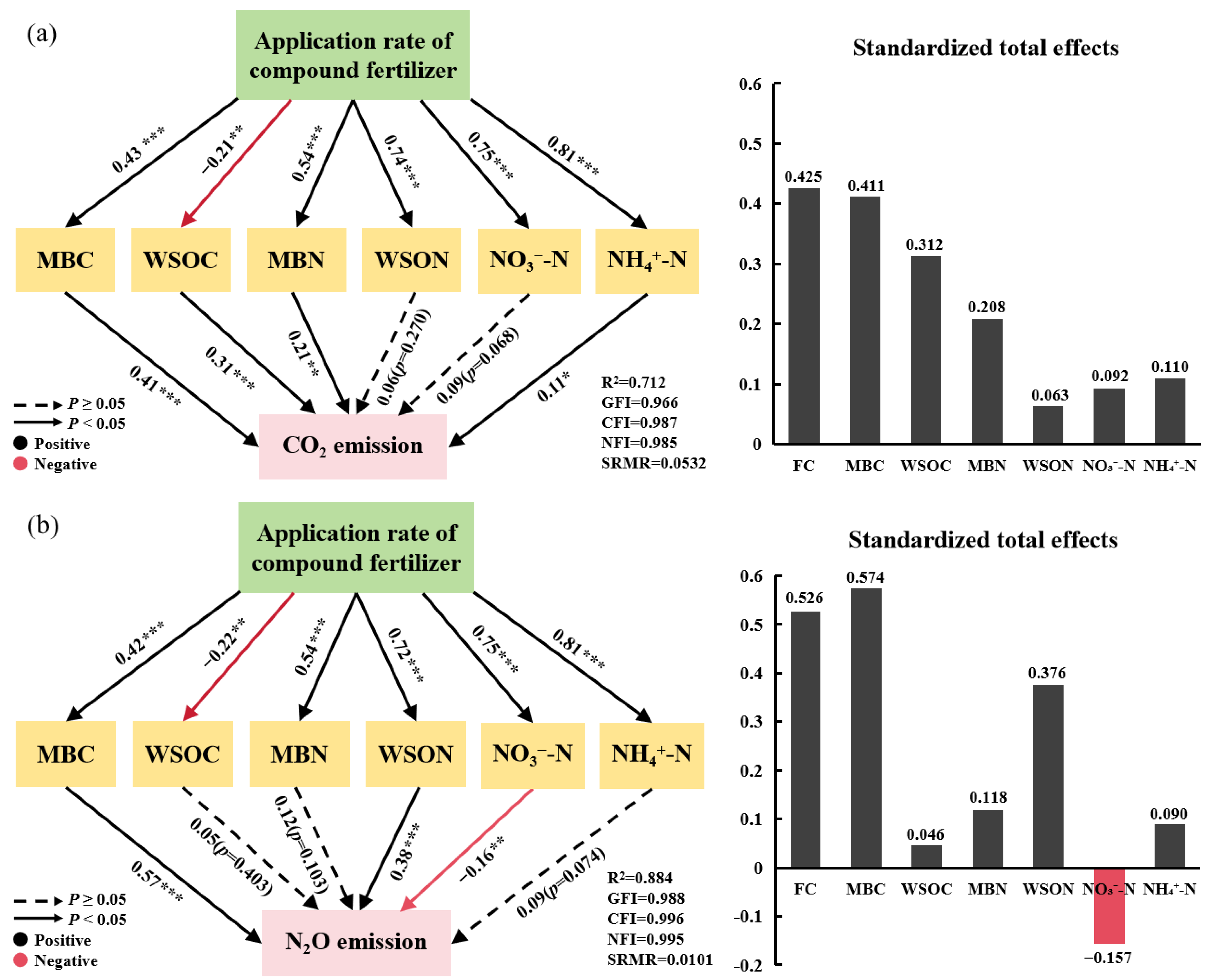 Plants 13 01941 g005a
