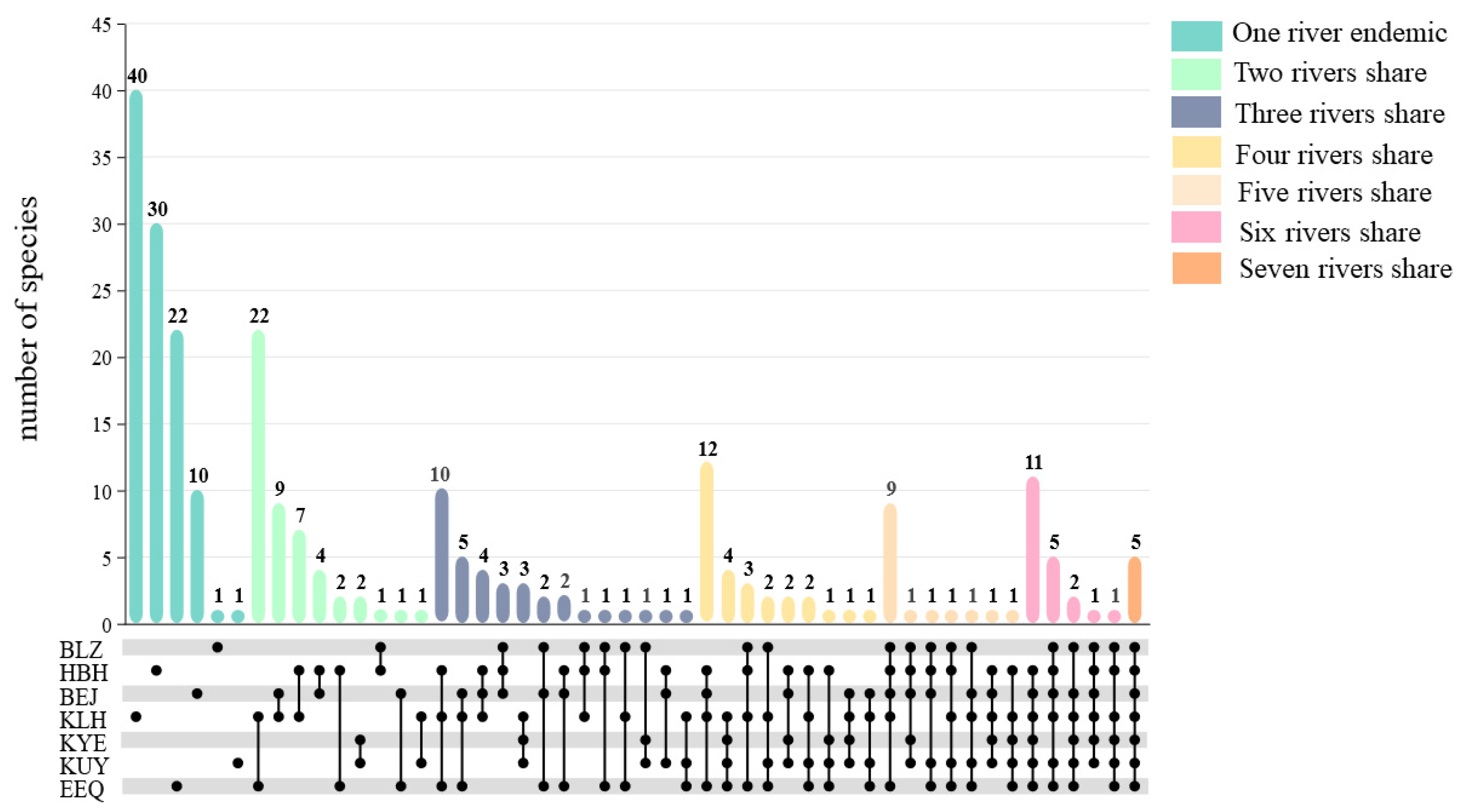 Plants 13 01957 g003