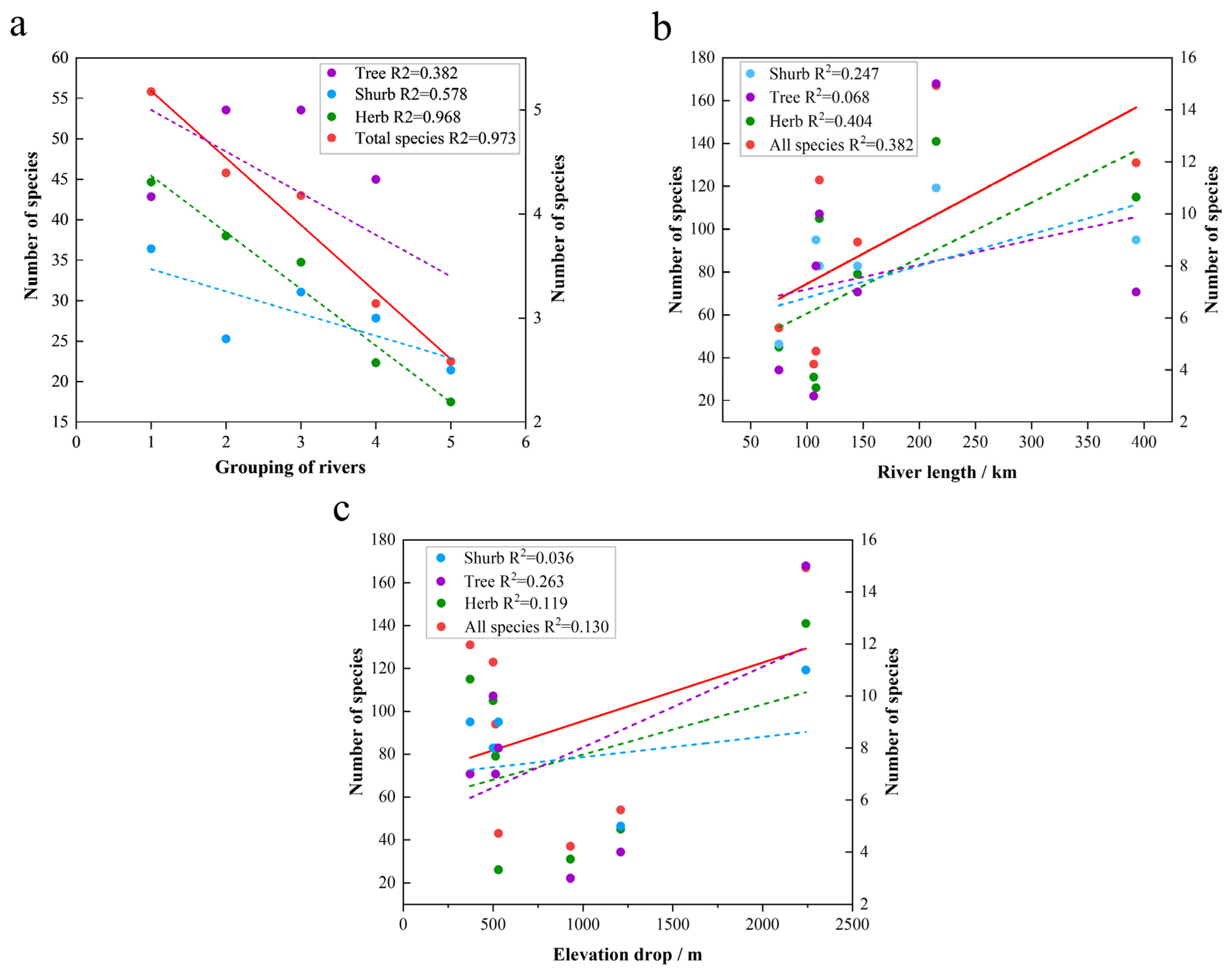 Plants 13 01957 g004