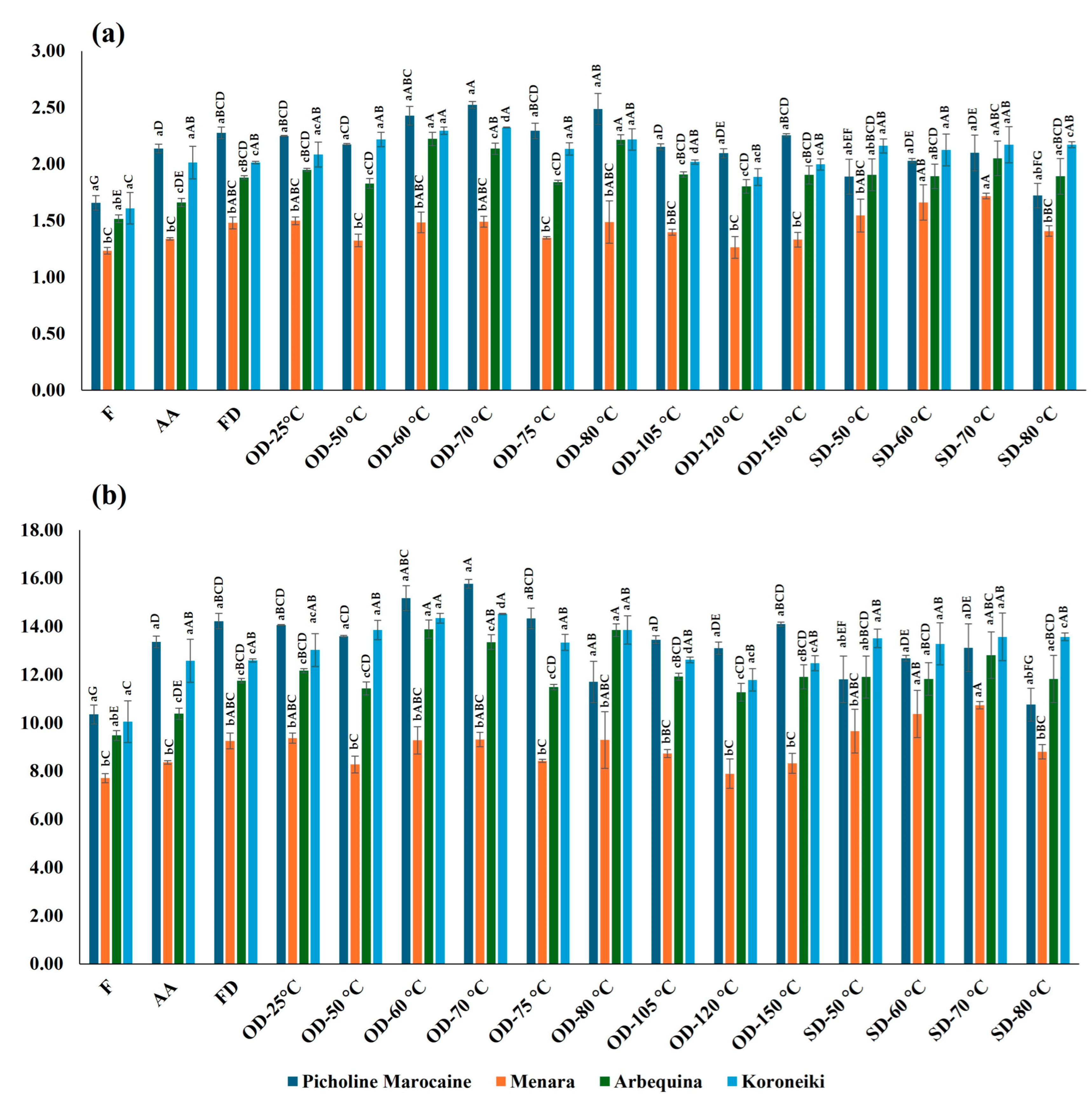 Plants 13 01961 g001
