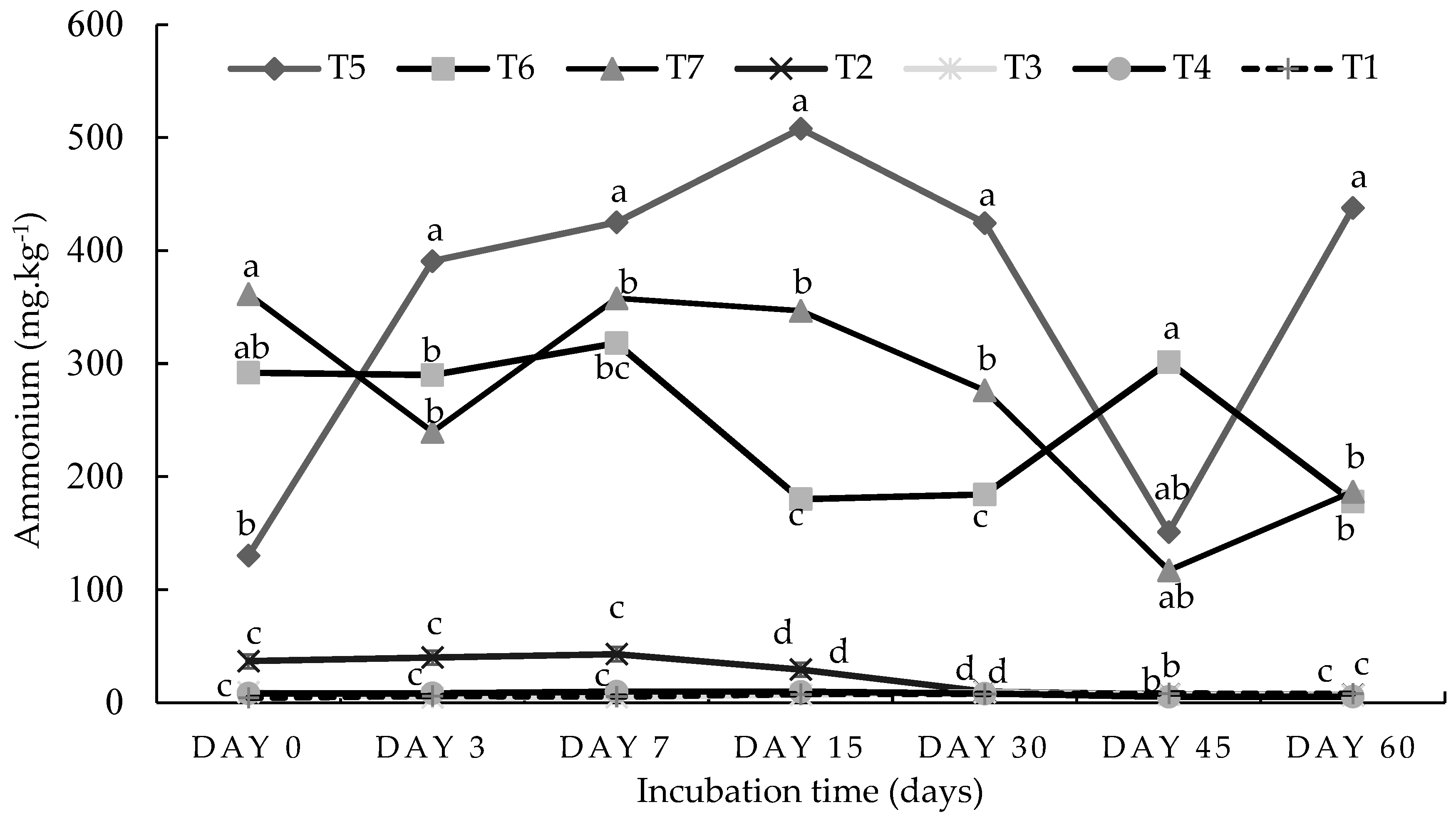Plants 13 01974 g001