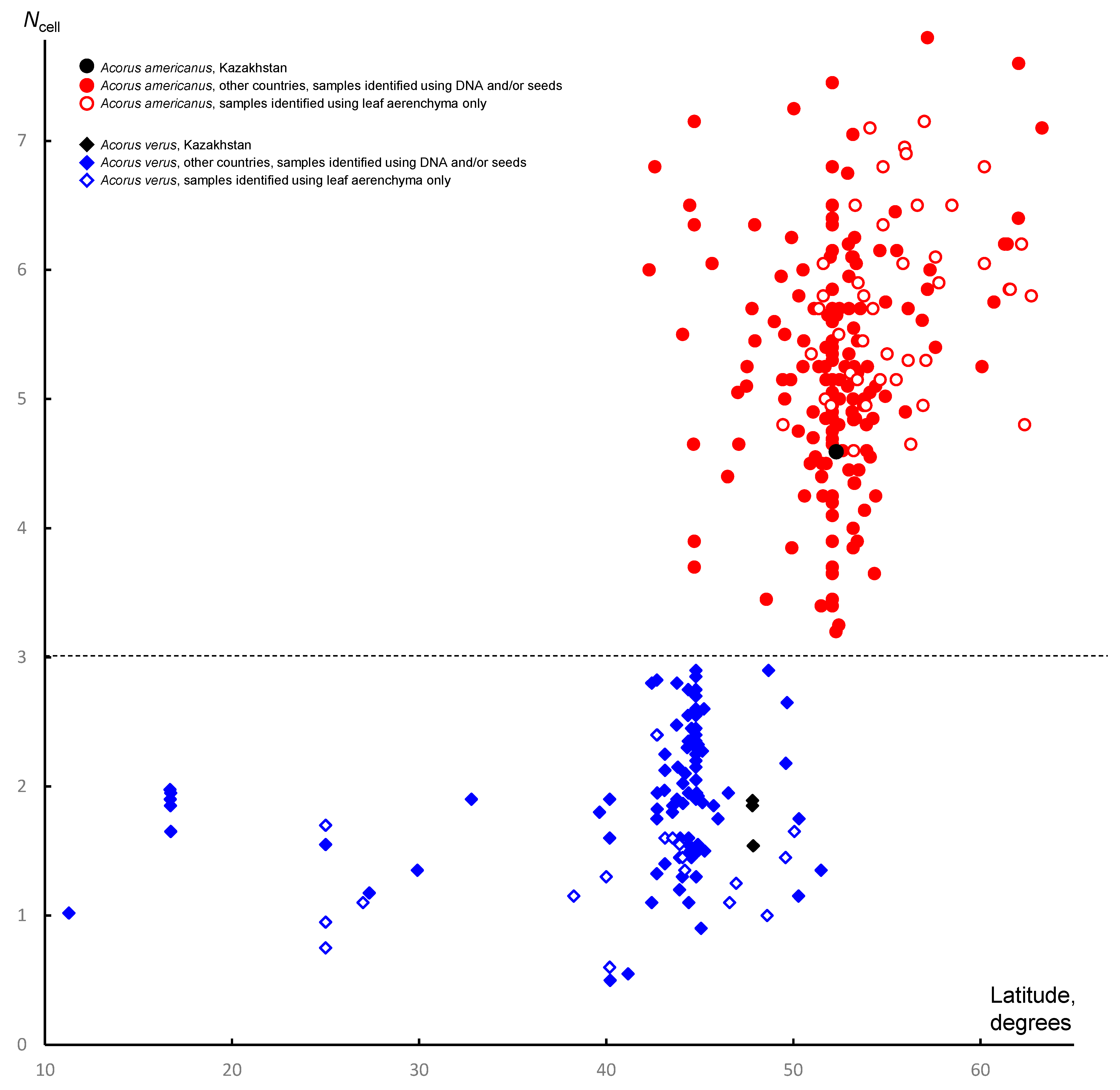 Plants 13 01978 g004