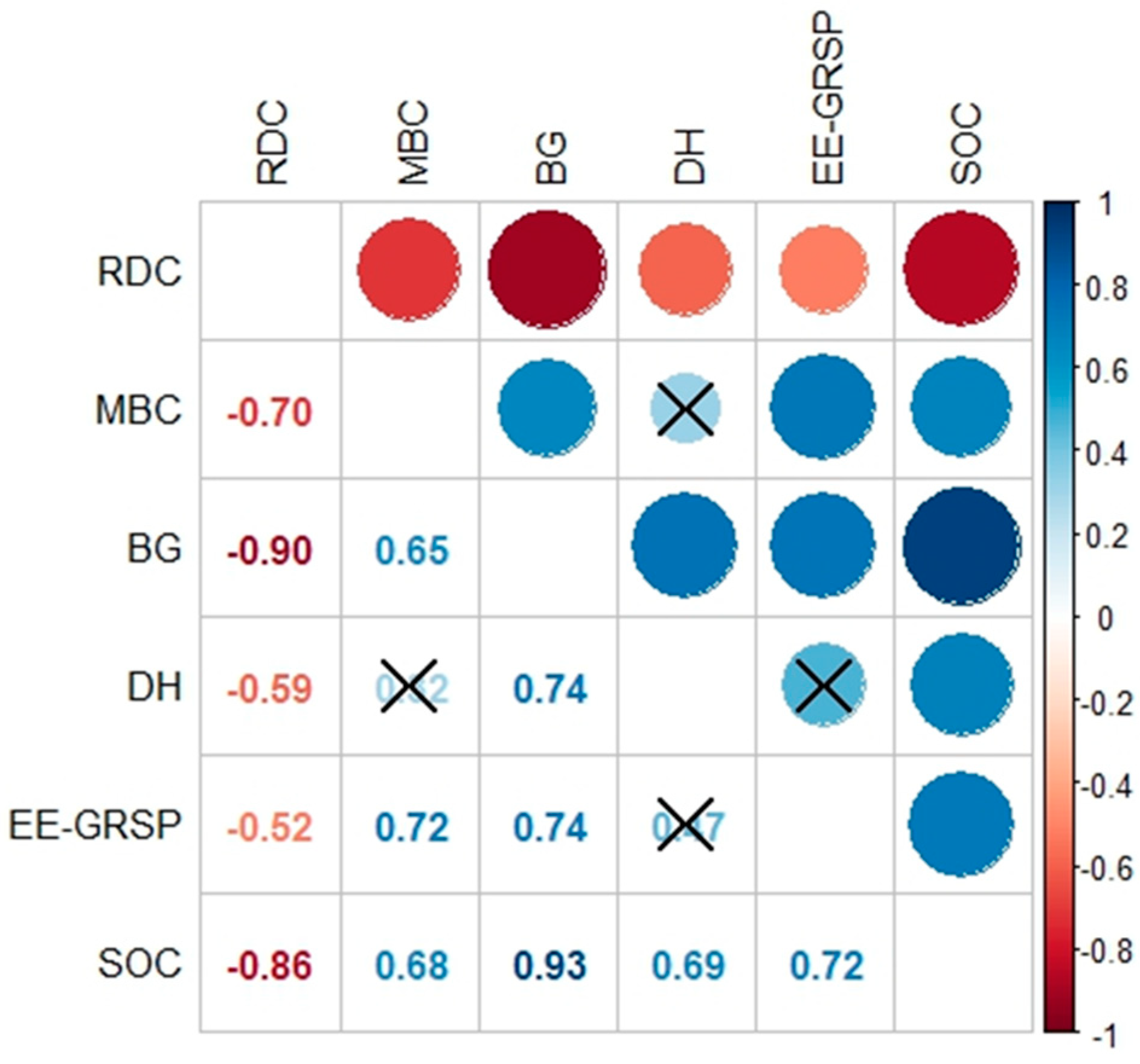 Plants 13 01981 g001 Plants 13 01981 g001