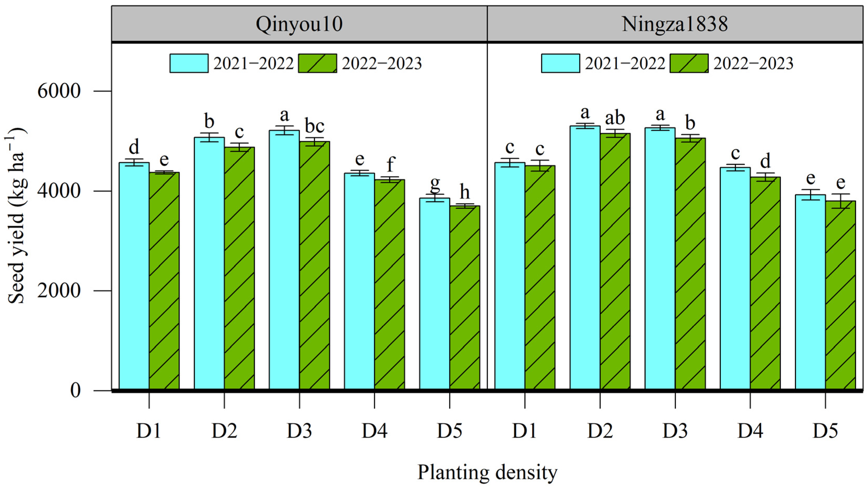 Plants 13 01986 g001