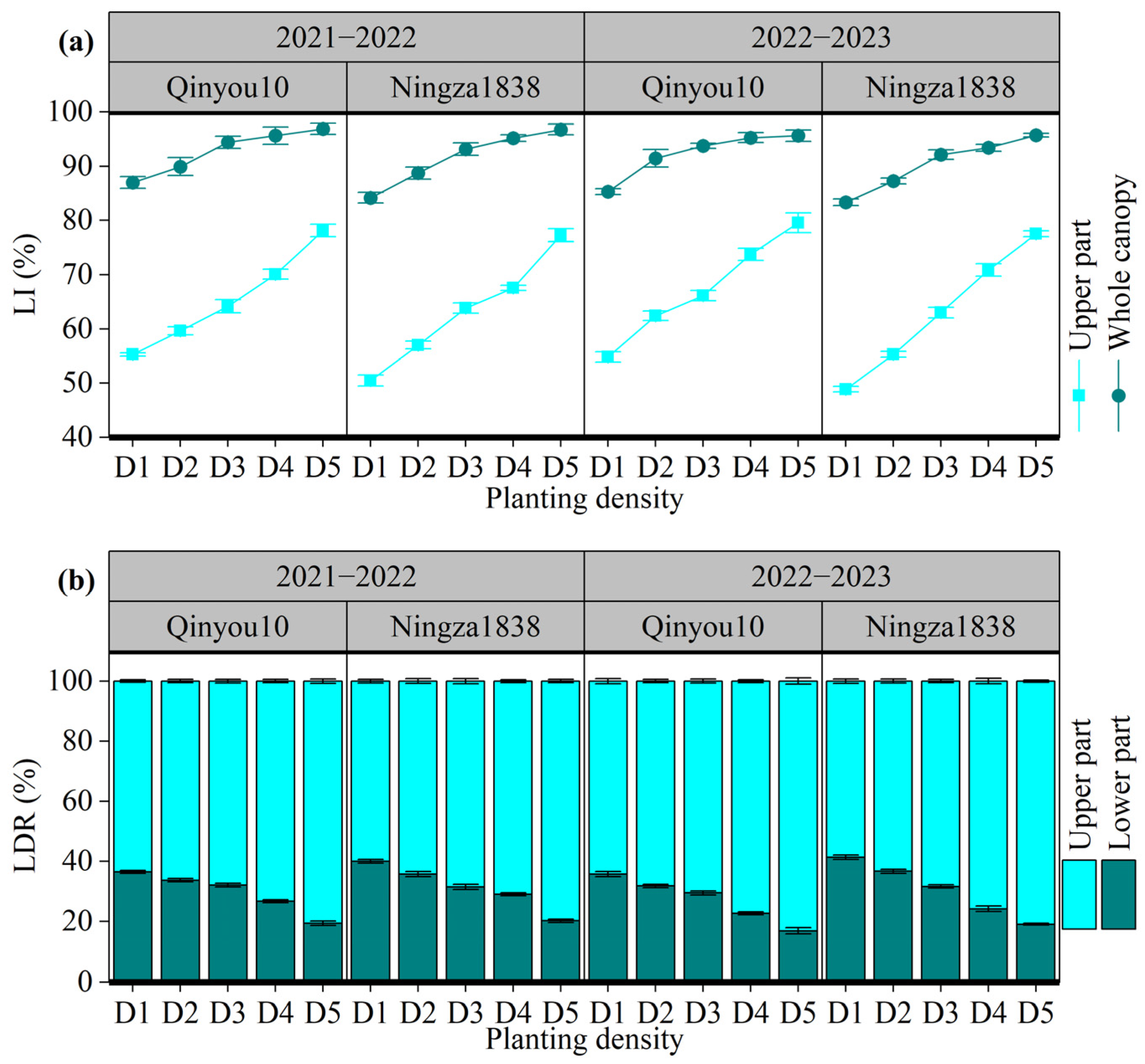 Plants 13 01986 g004