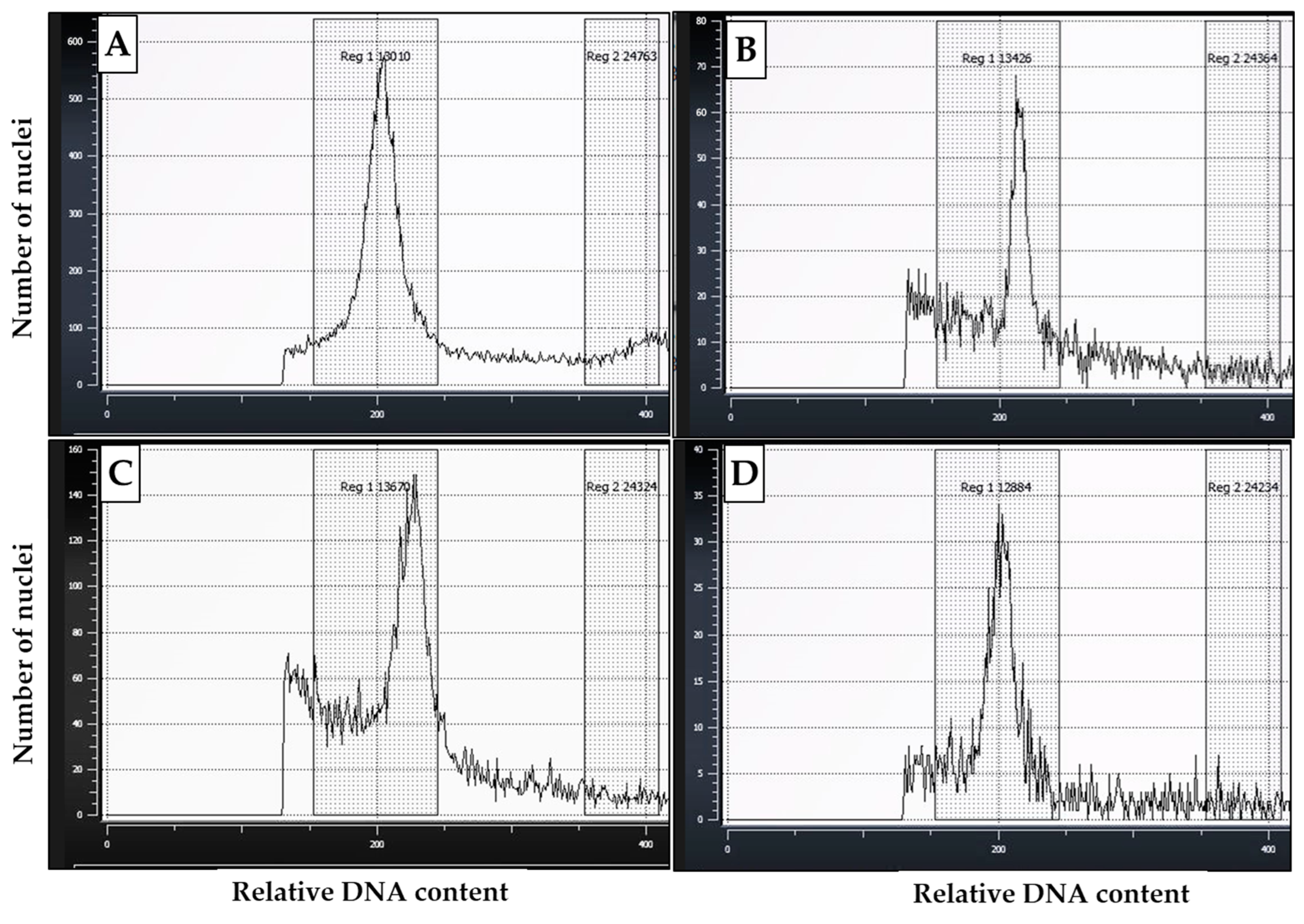 Plants 13 01988 g007