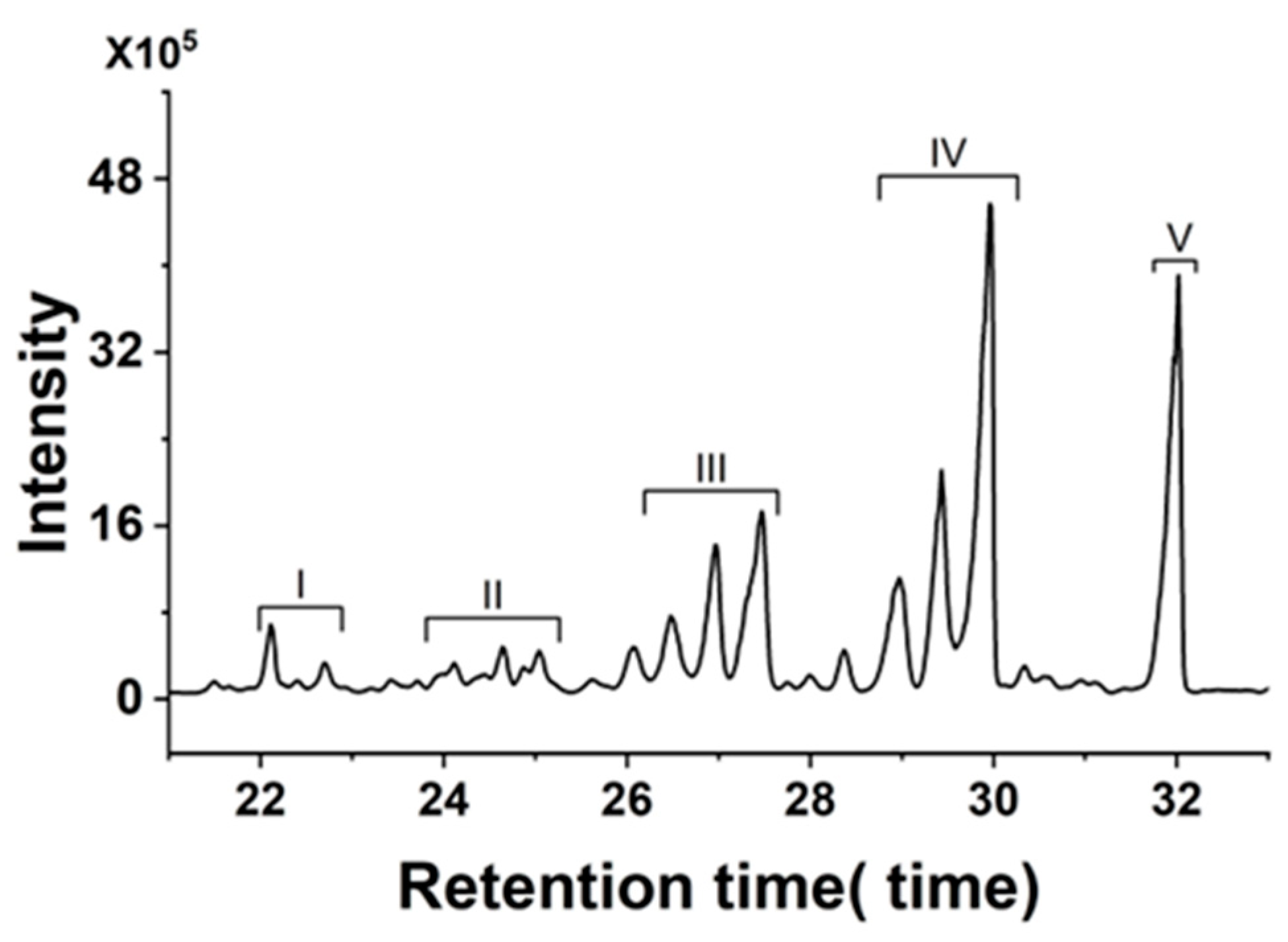 Plants 13 01997 g002
