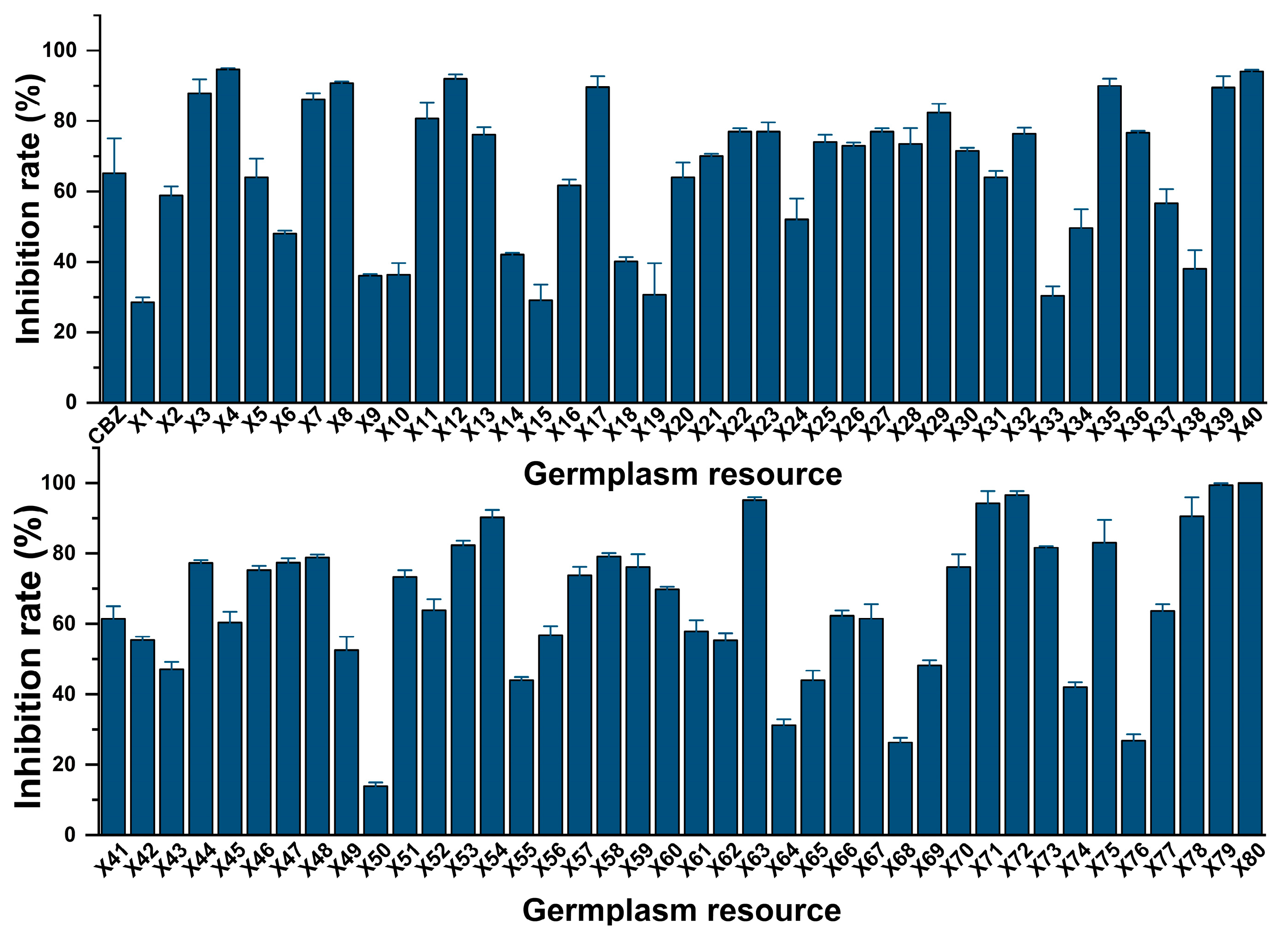 Plants 13 01997 g004