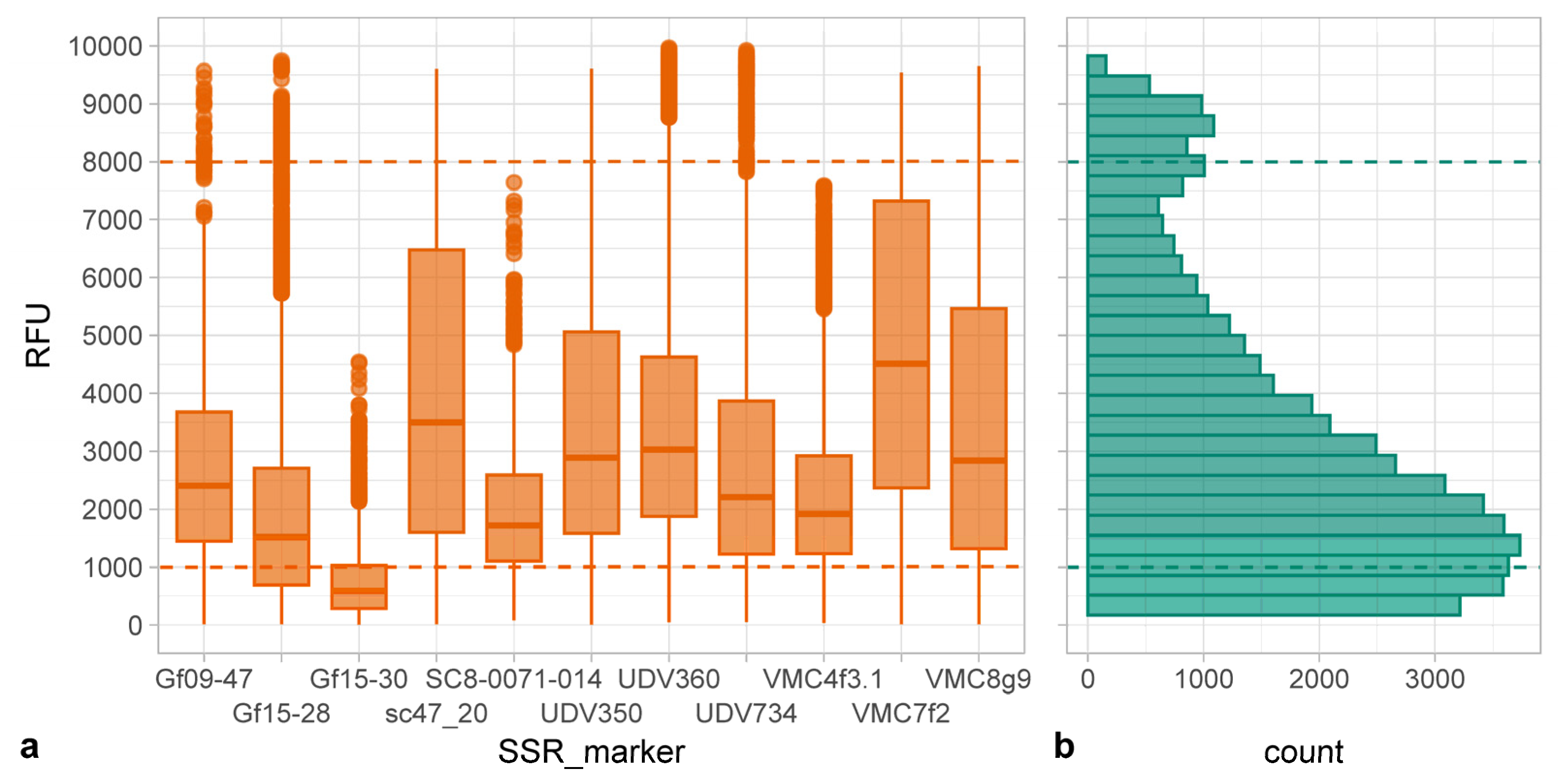 Plants 13 02001 g001