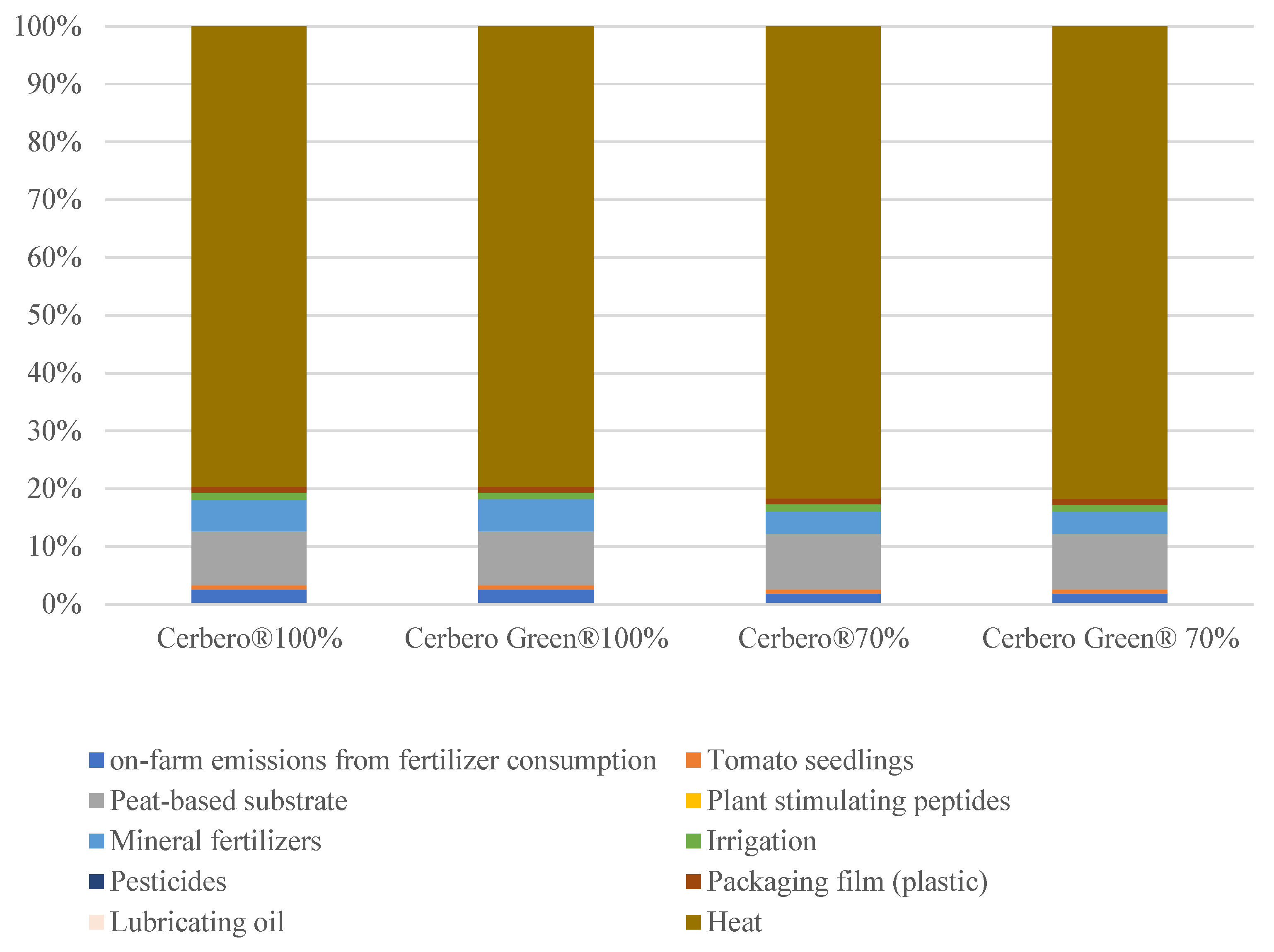 Plants 13 02004 g001