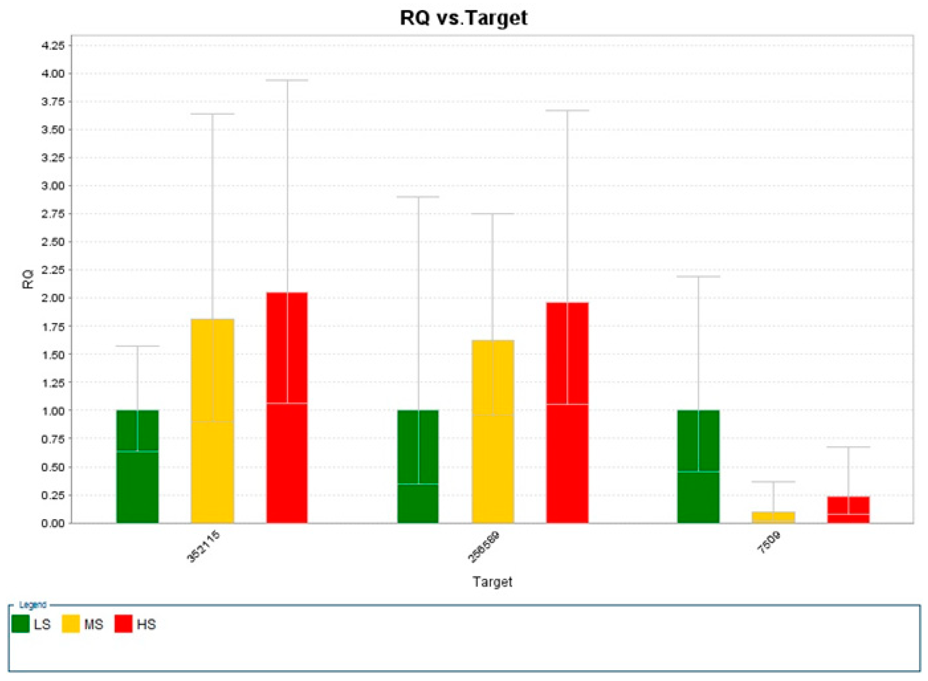 Plants 13 02008 g004