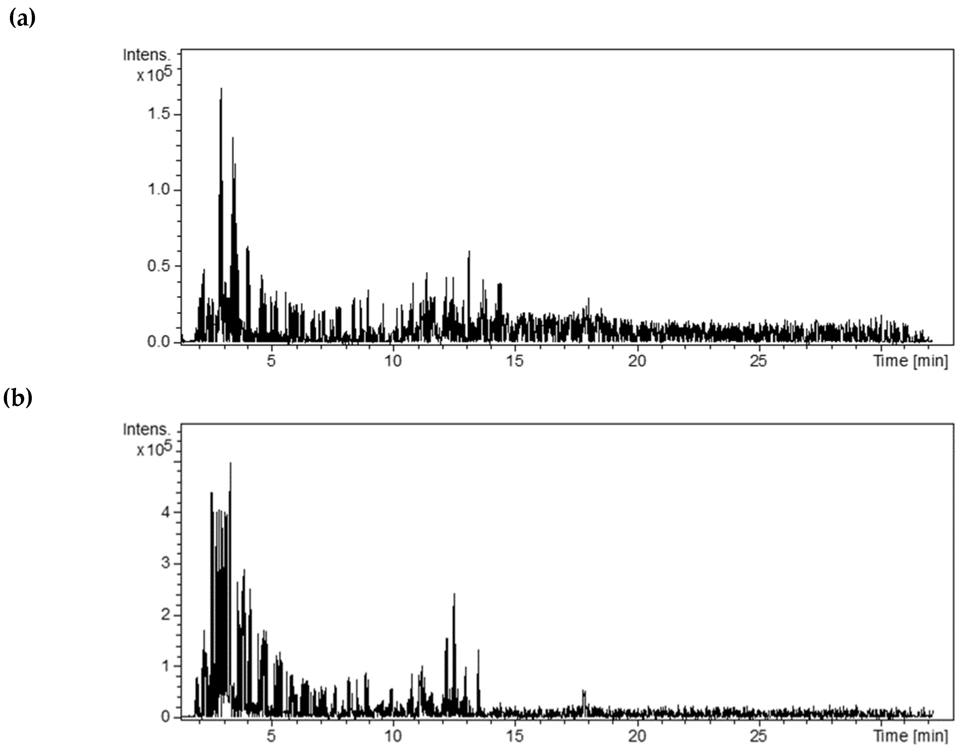Plants 13 02011 g001