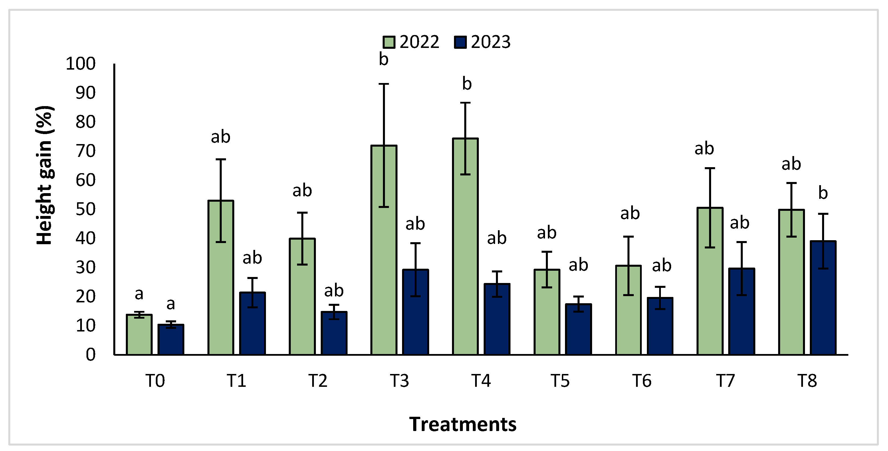Plants 13 02026 g001