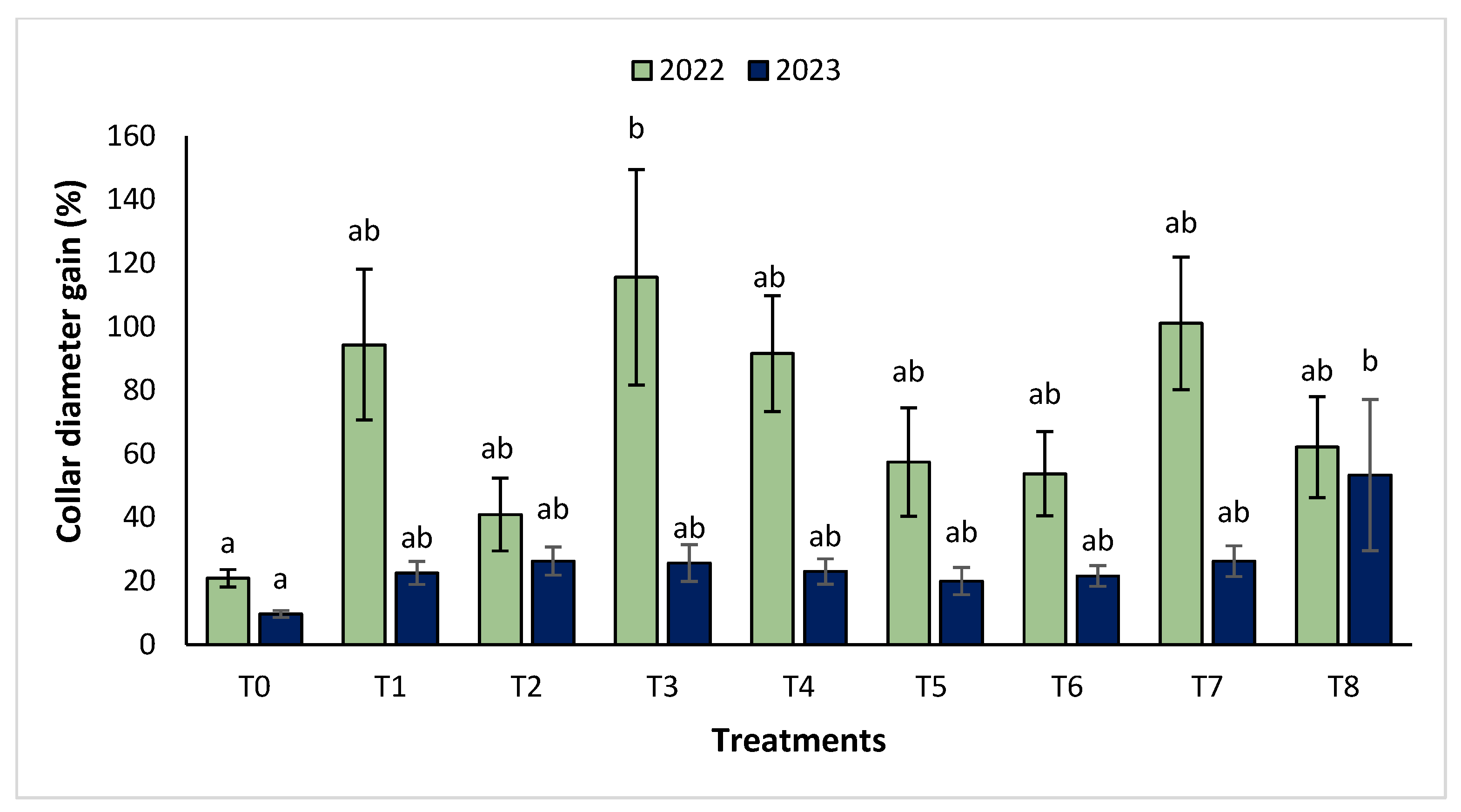 Plants 13 02026 g002