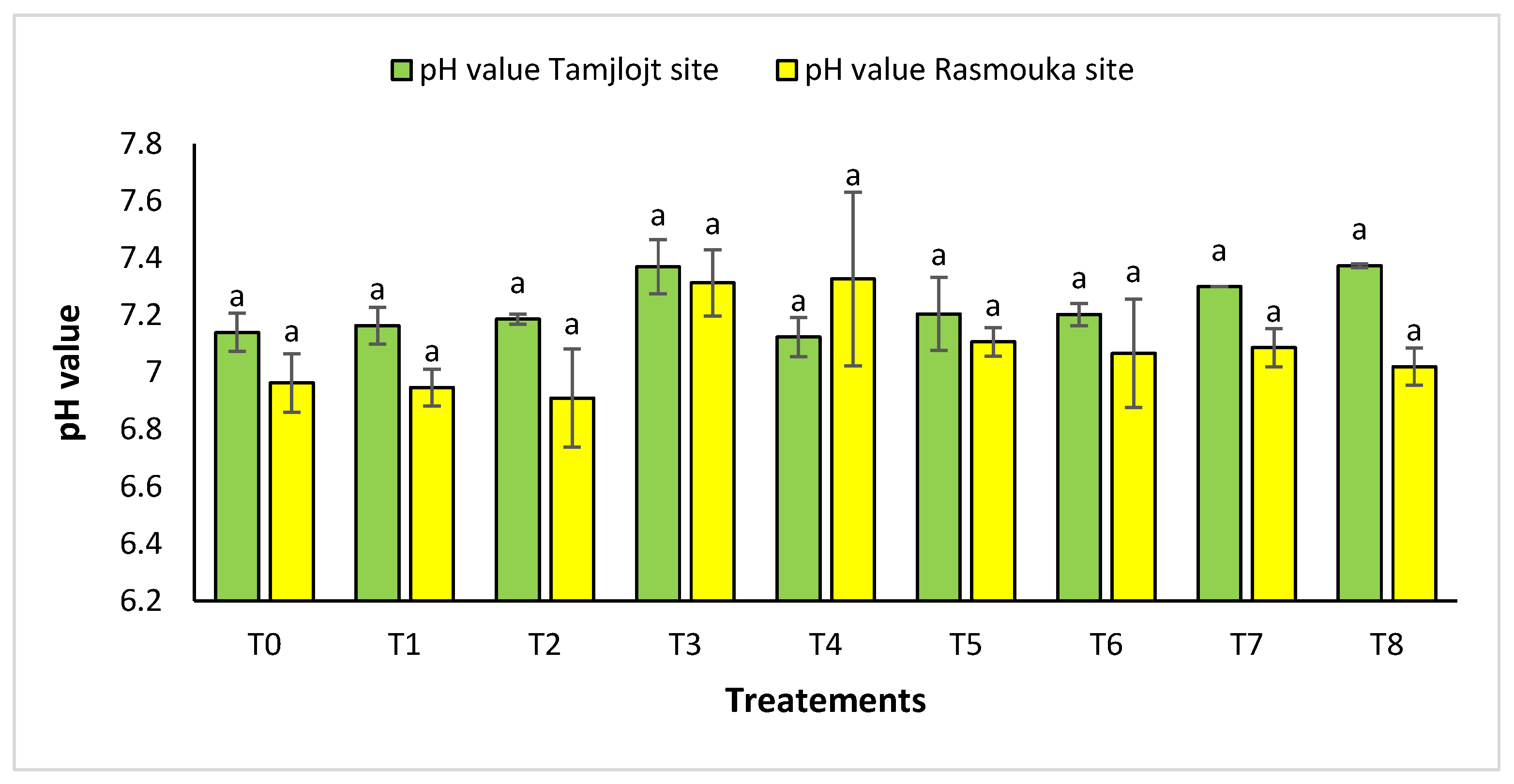 Plants 13 02026 g010