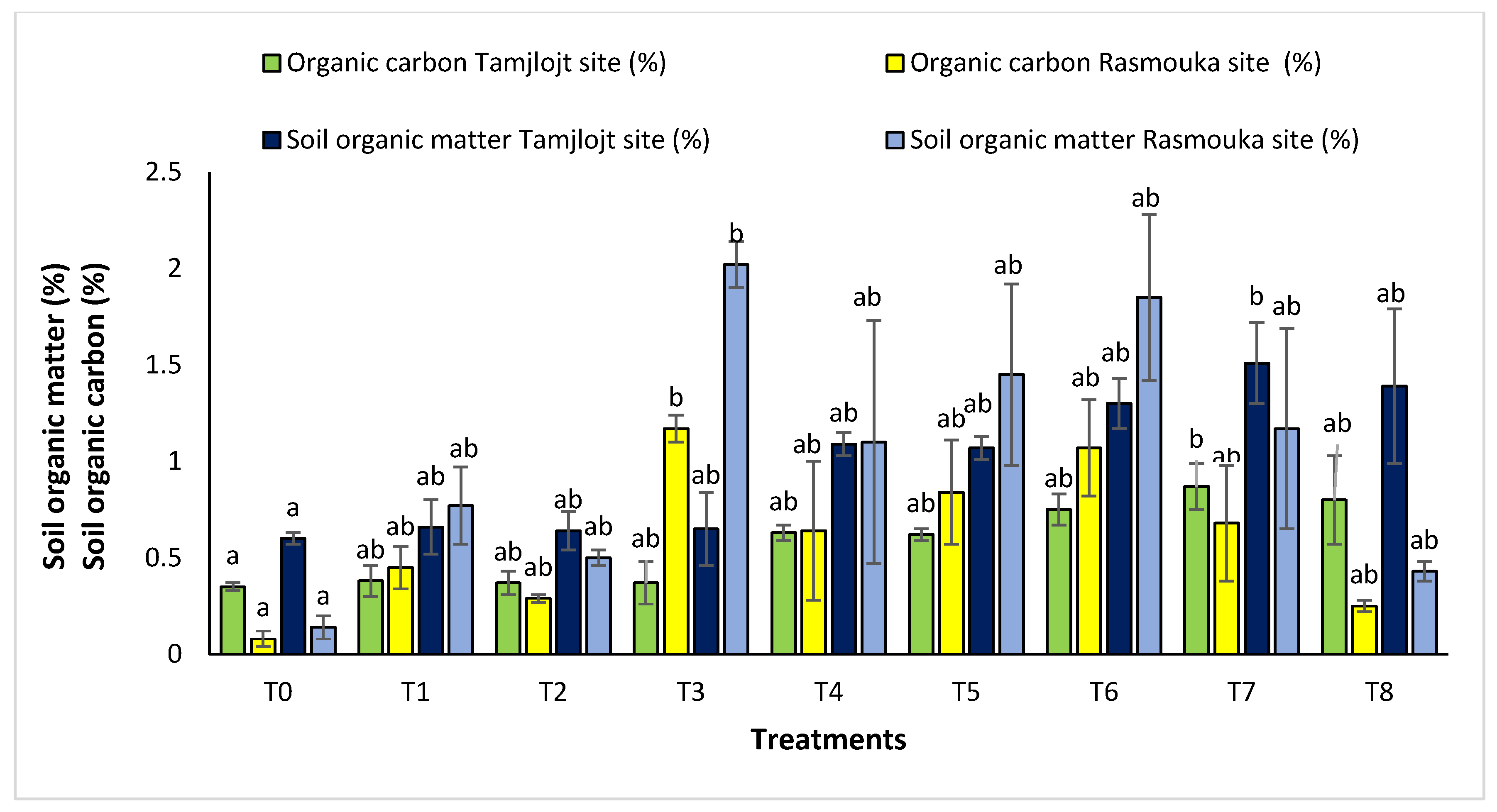 Plants 13 02026 g012