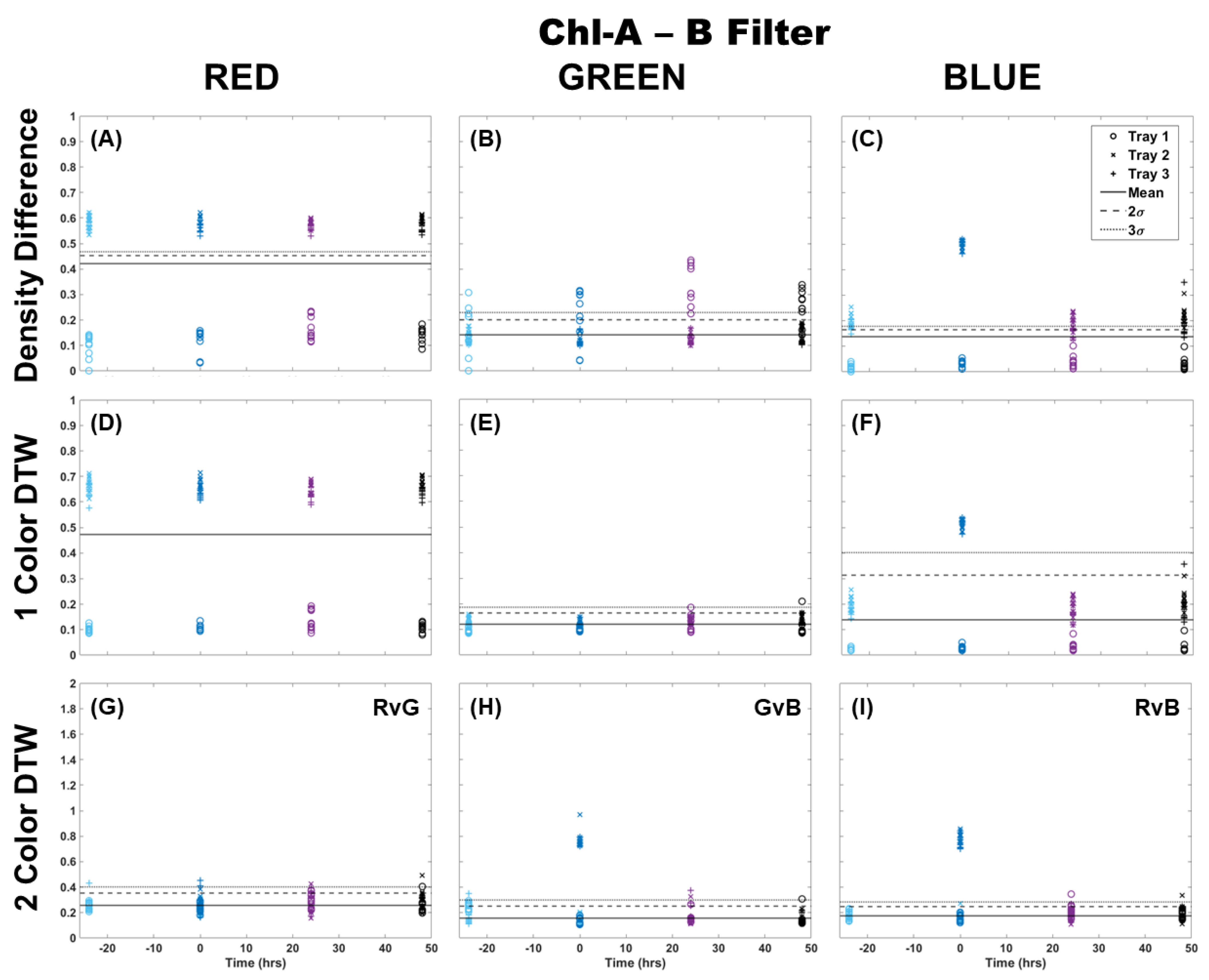 Plants 13 02031 g003