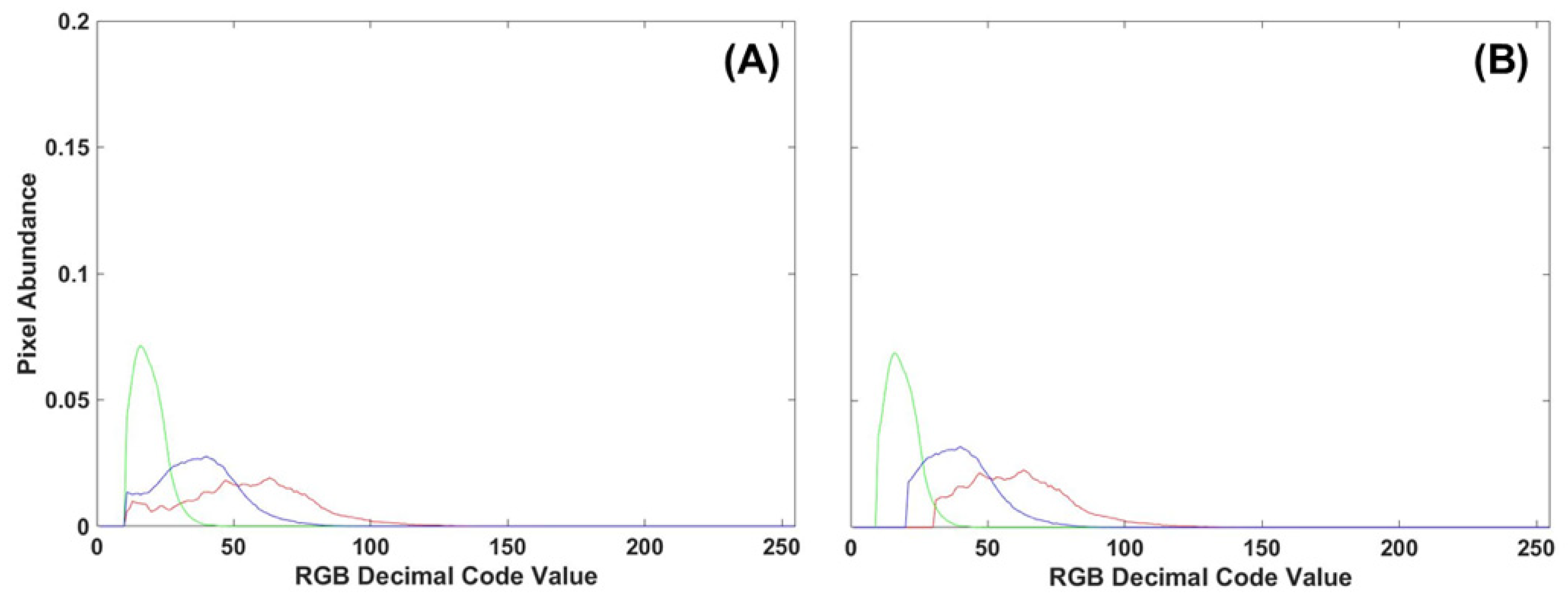 Plants 13 02031 g012