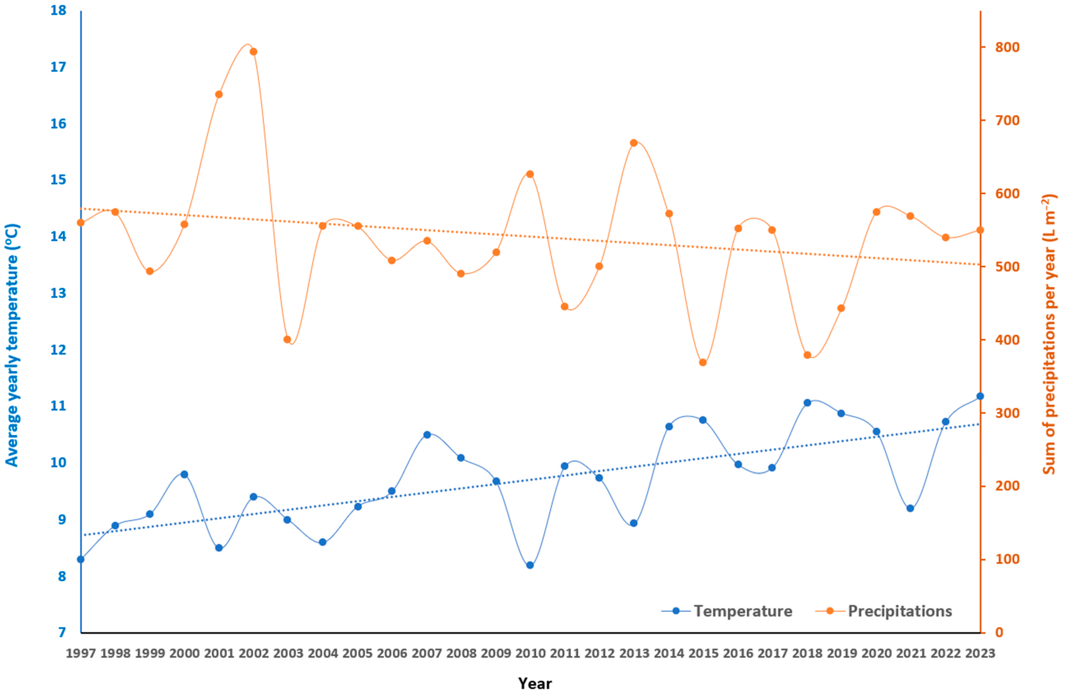 Plants 13 02037 g001