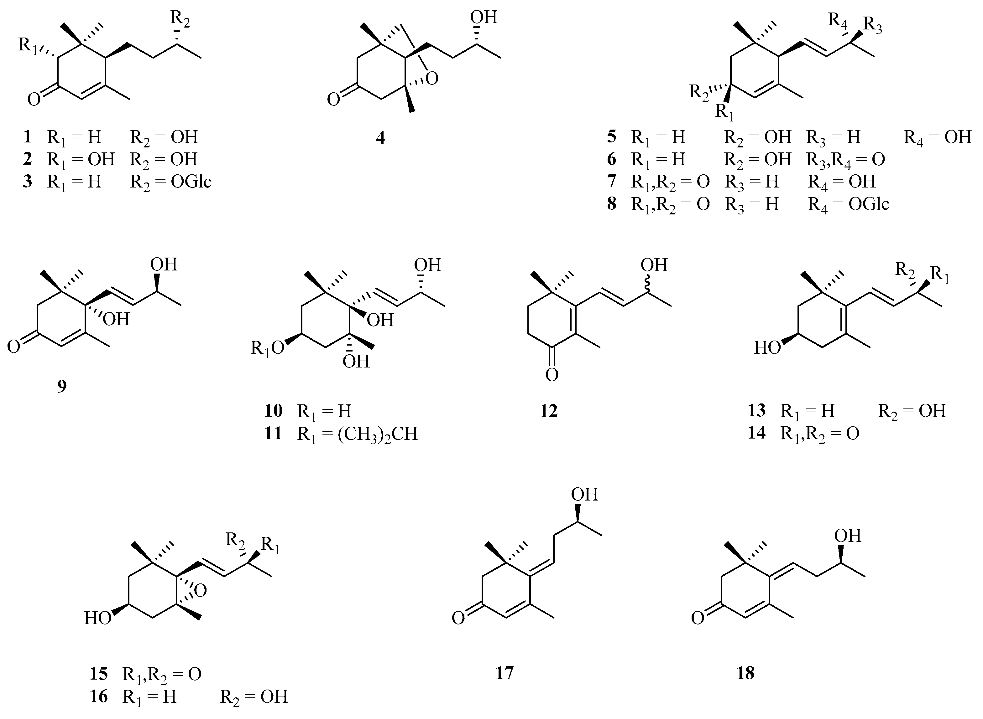 Plants 13 02044 g003 Plants 13 02044 g003