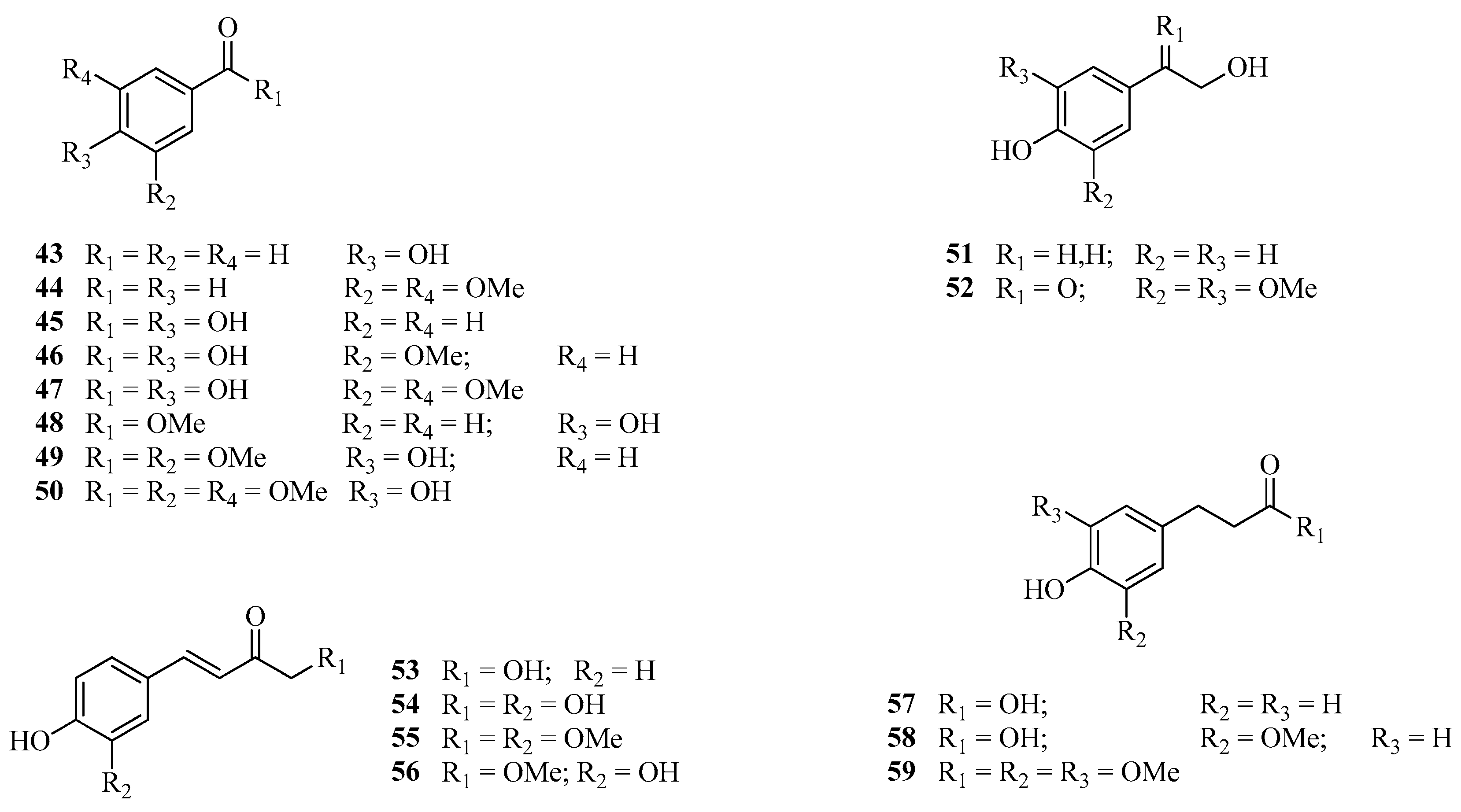 Plants 13 02044 g006 Plants 13 02044 g006