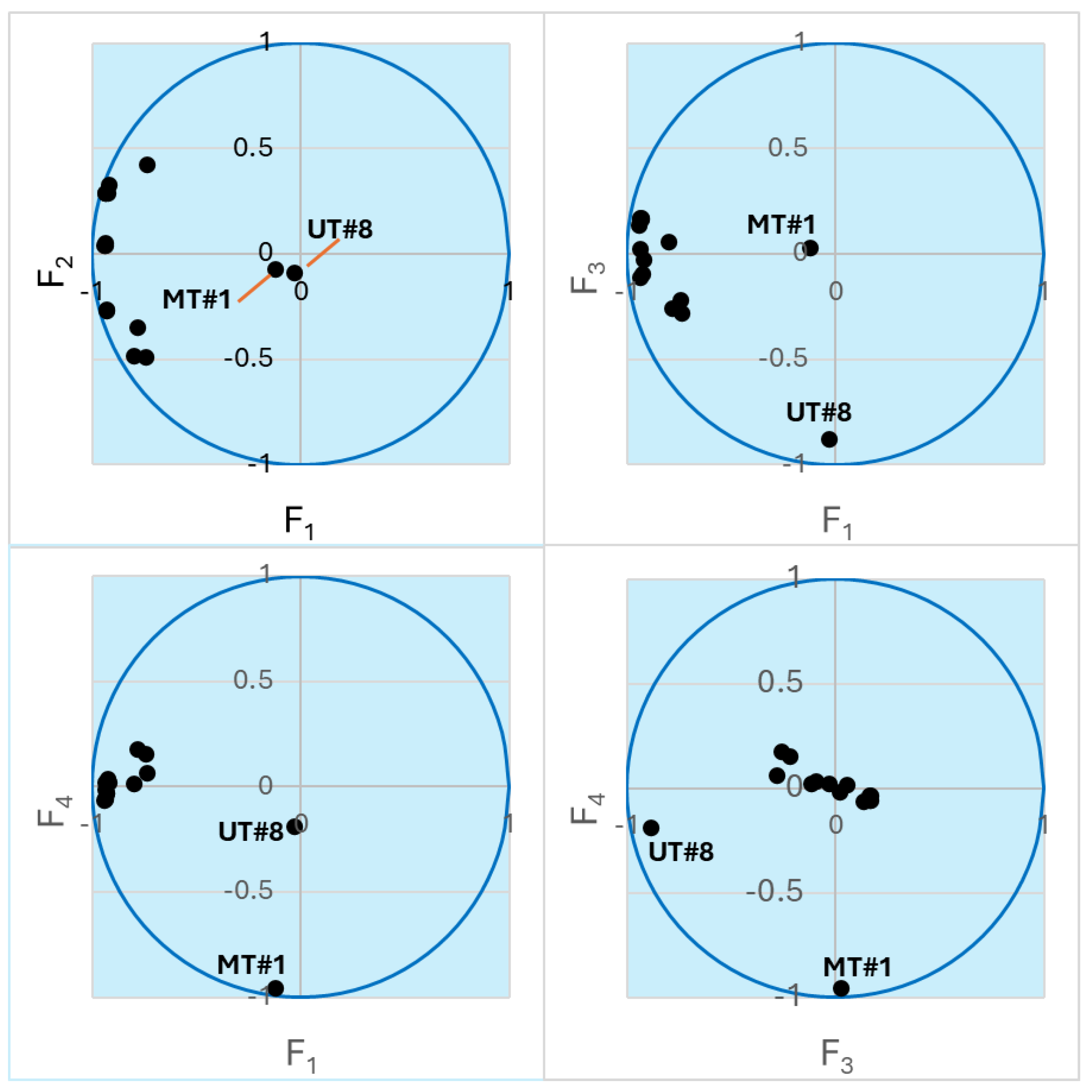 Plants 13 02063 g002