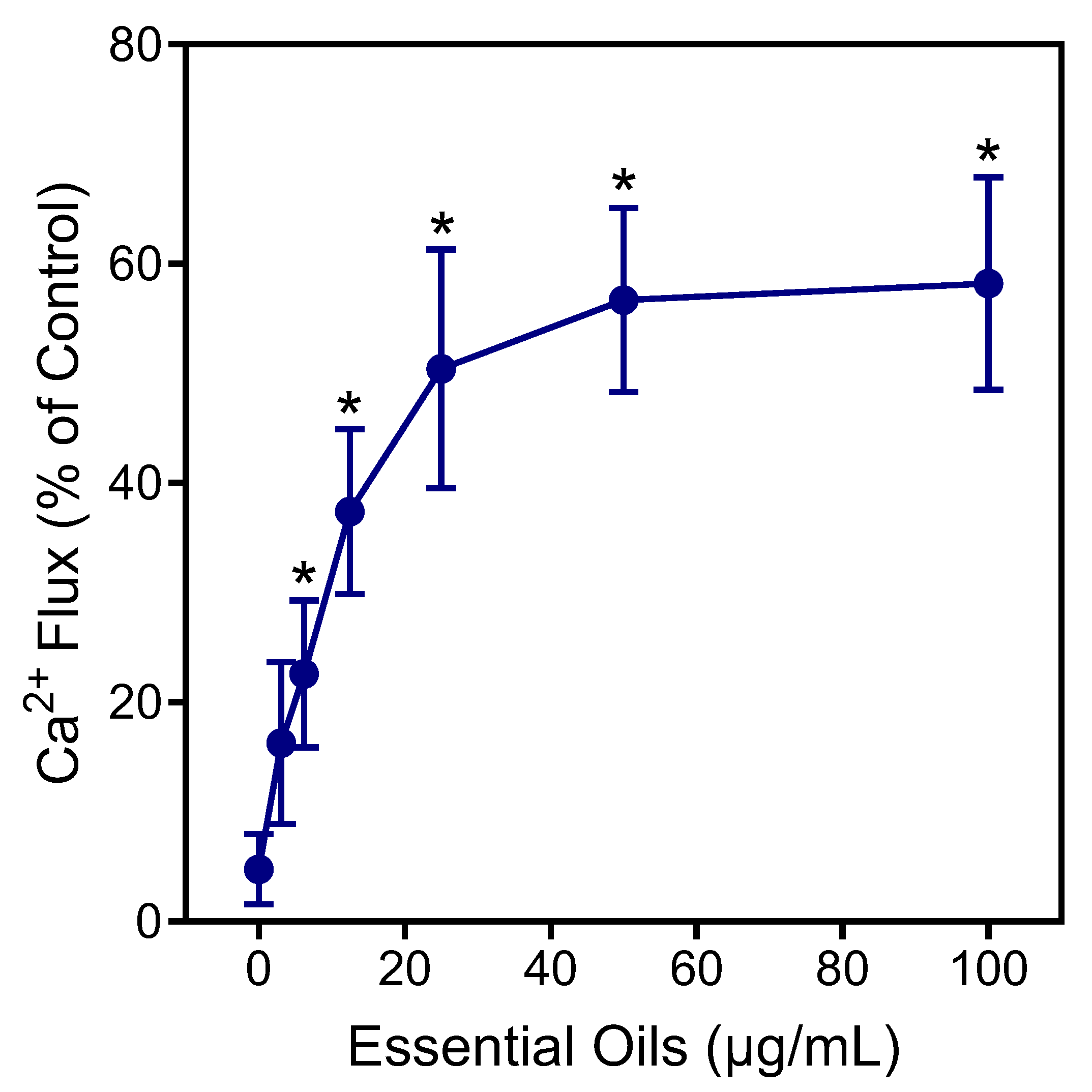 Plants 13 02063 g004