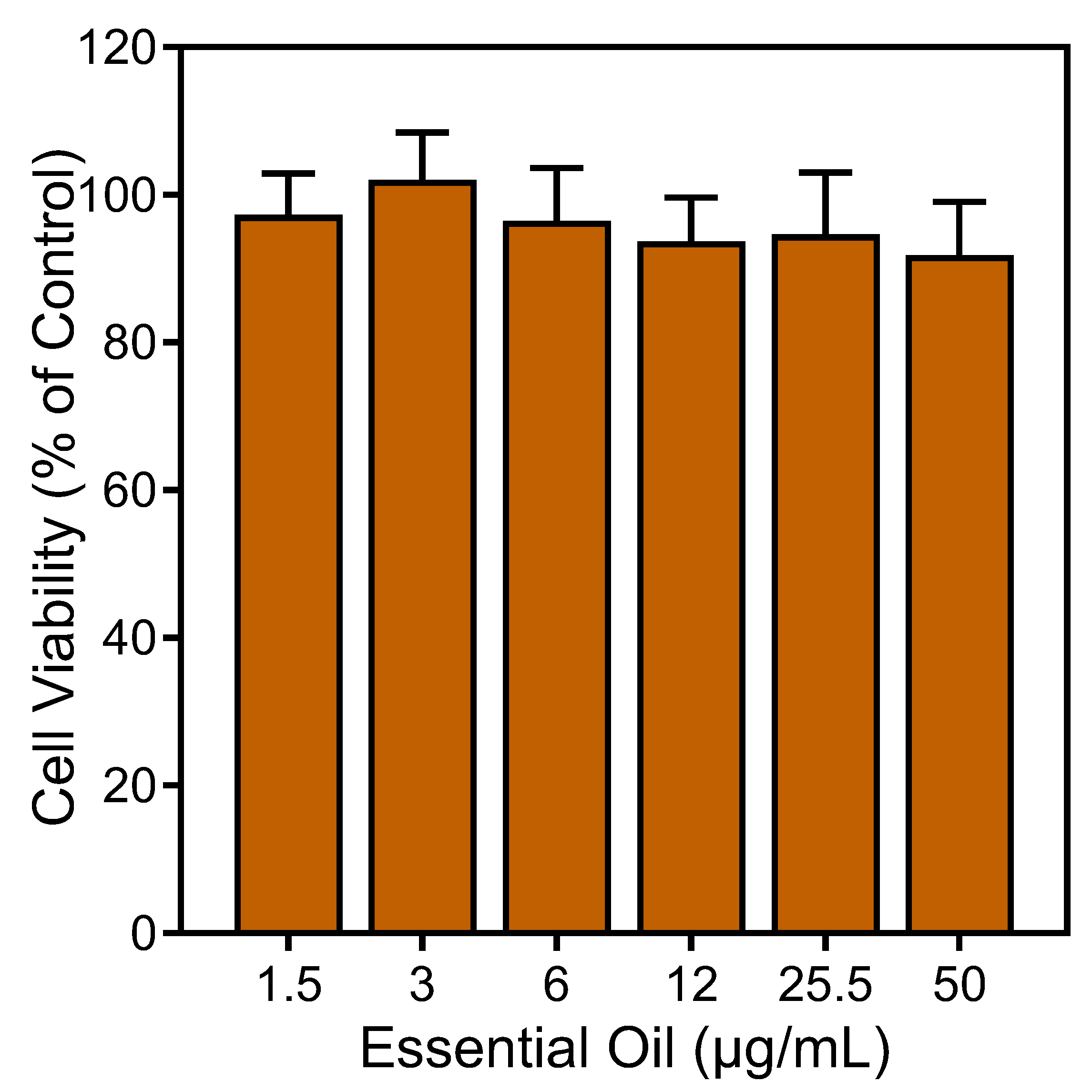 Plants 13 02063 g007