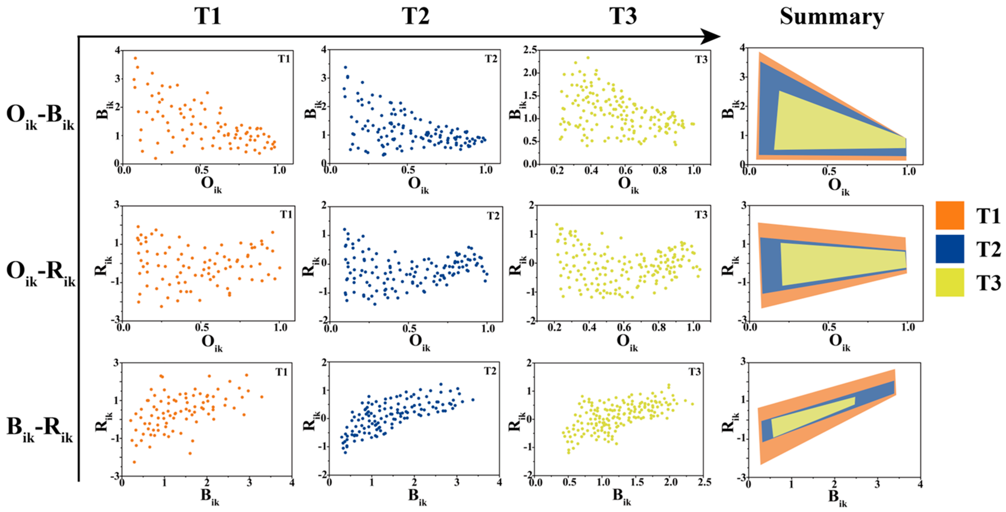 Plants 13 02067 g005