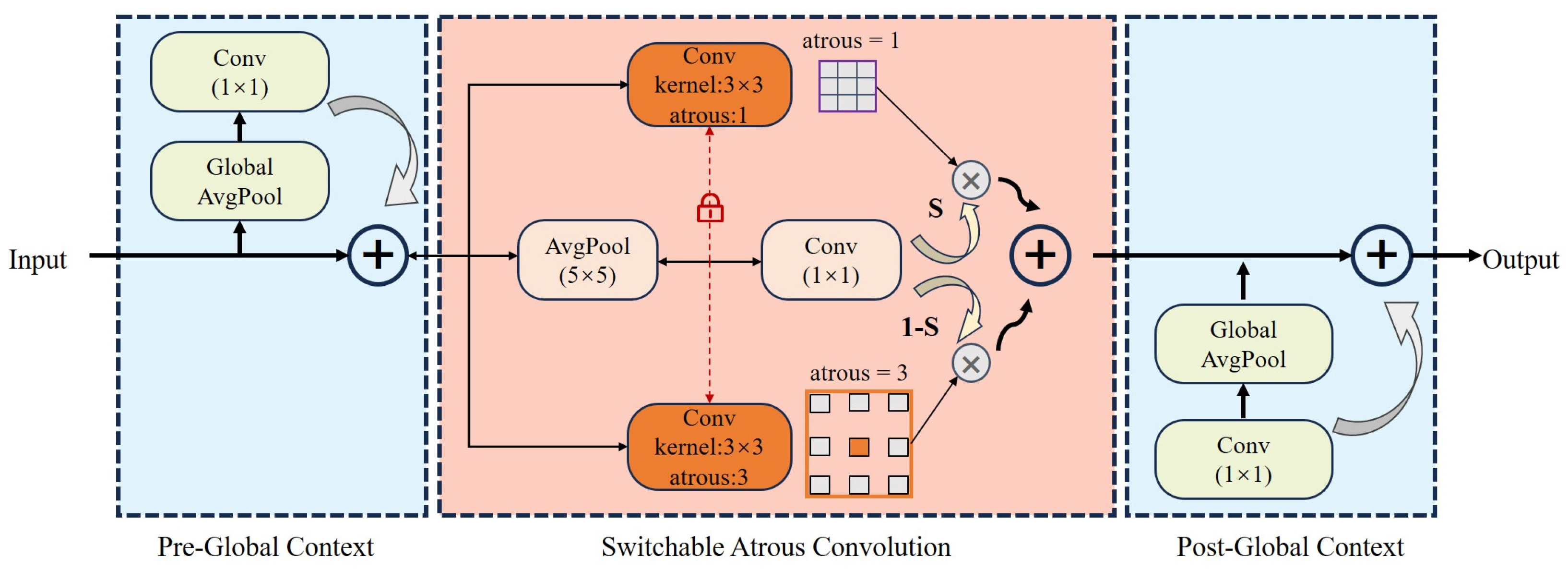 Plants 13 02069 g001