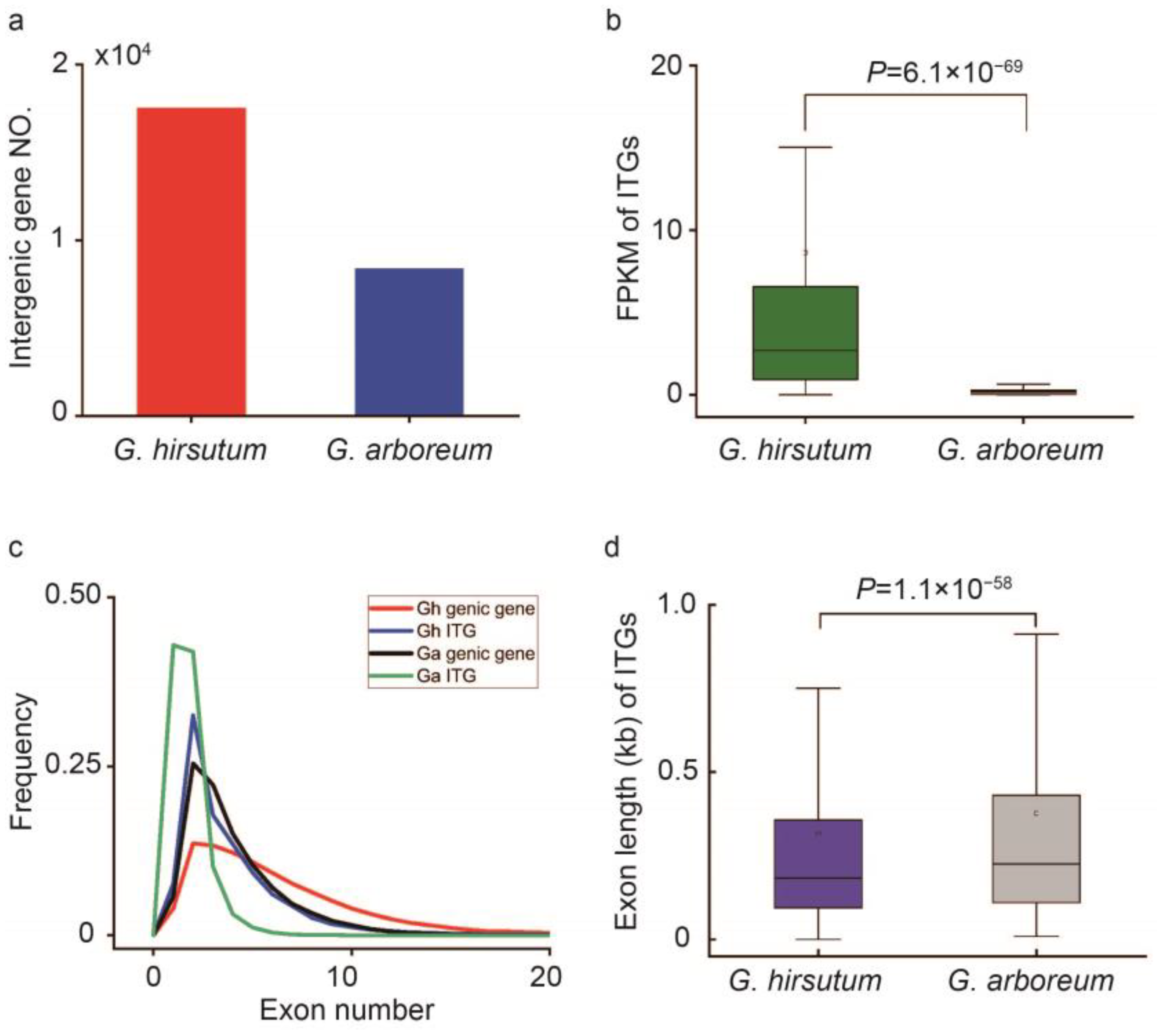 Plants 13 02079 g001