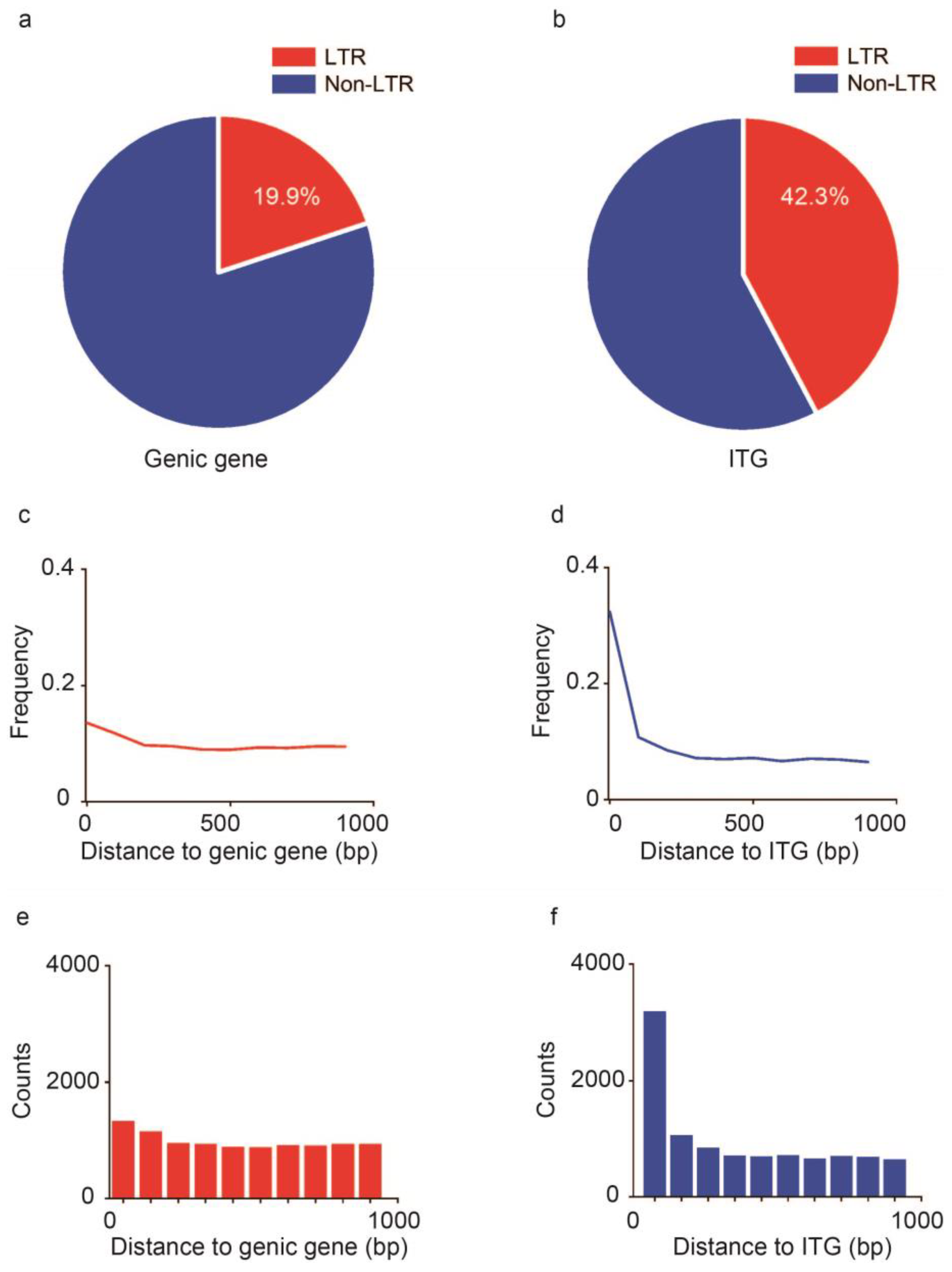 Plants 13 02079 g002