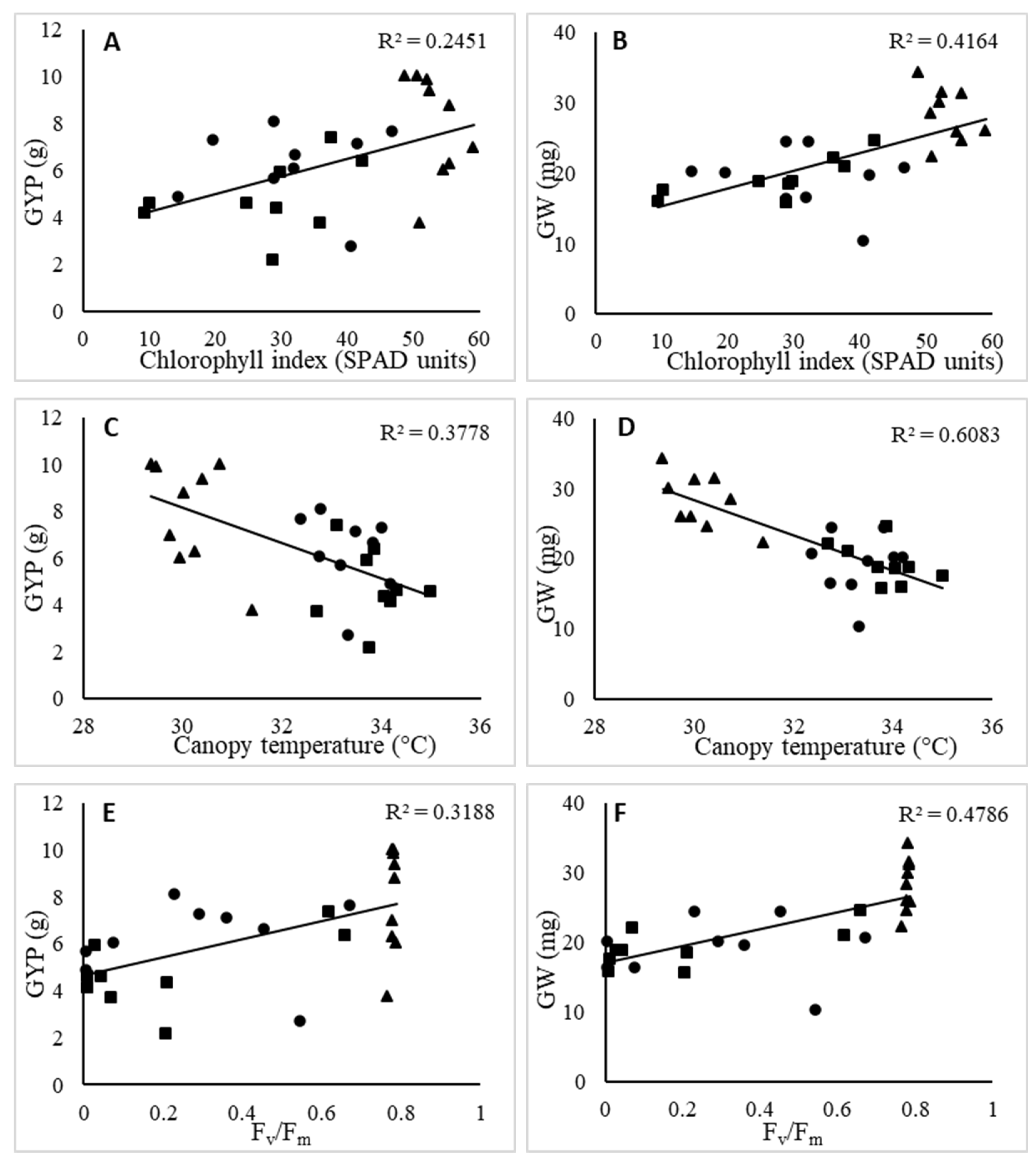 Plants 13 02083 g001