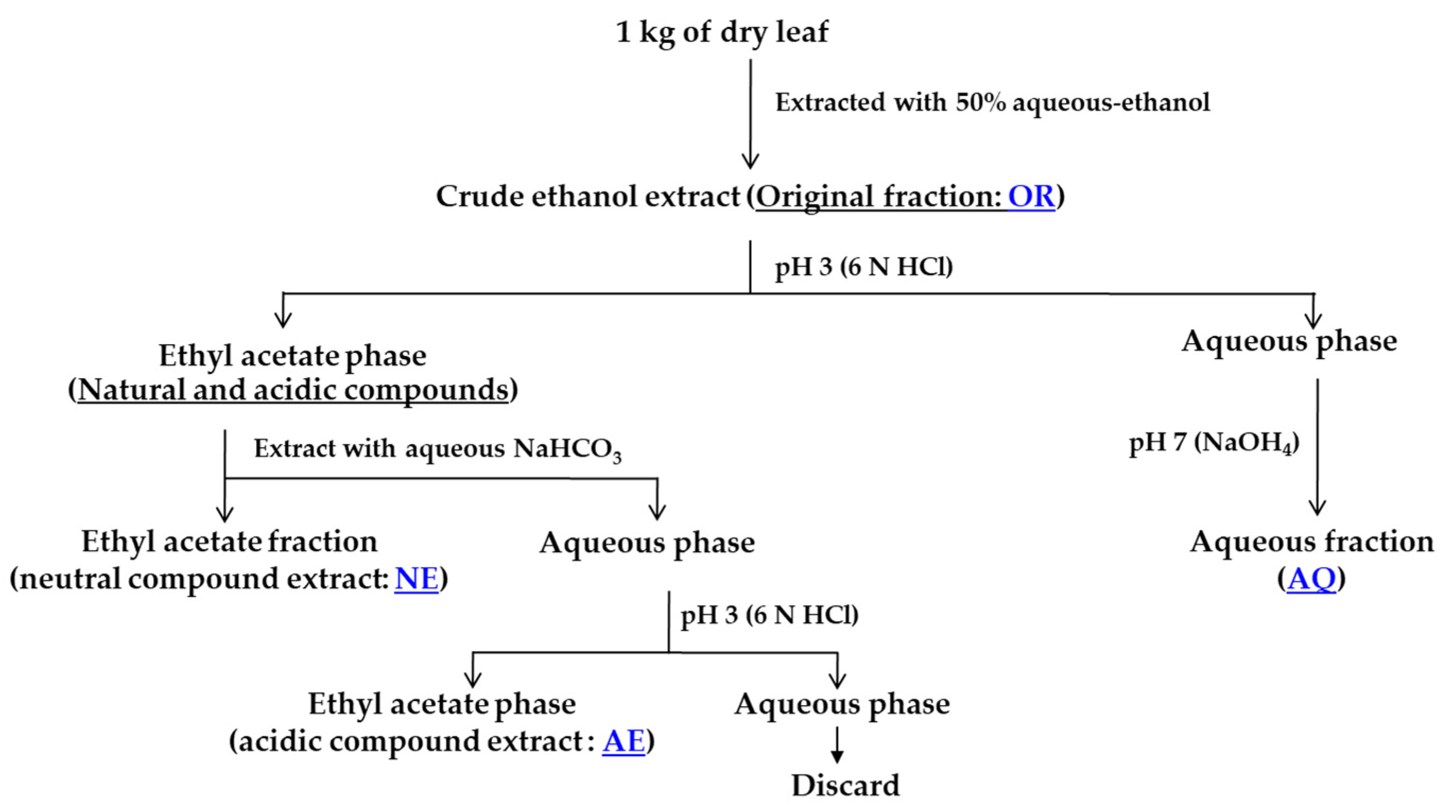 Plants 13 02085 g008