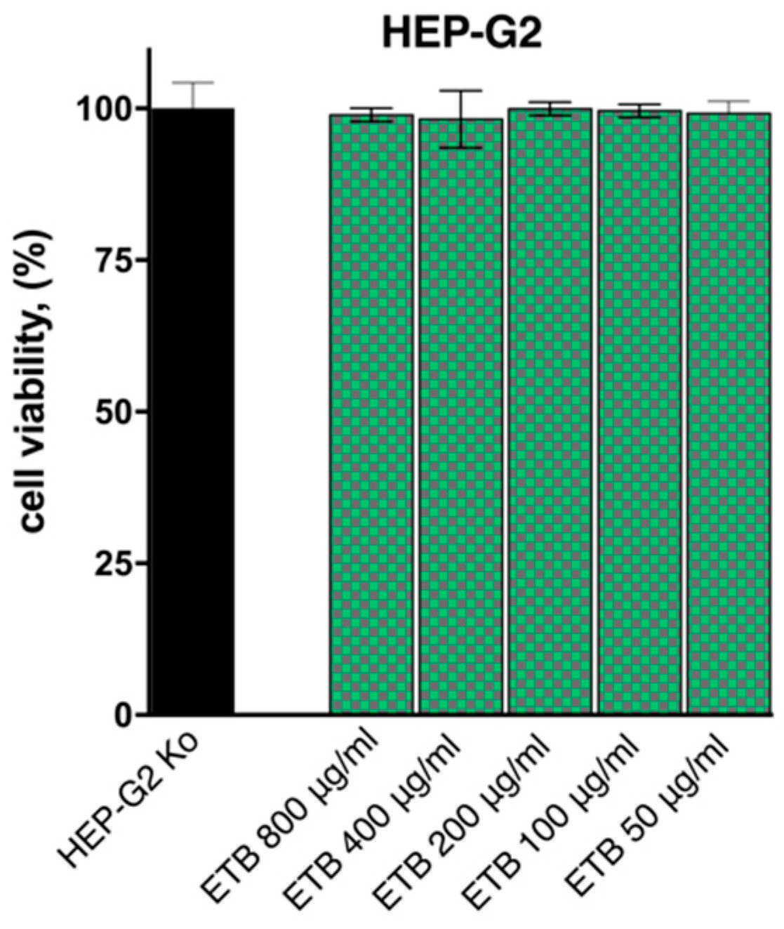 Plants 13 02086 g002