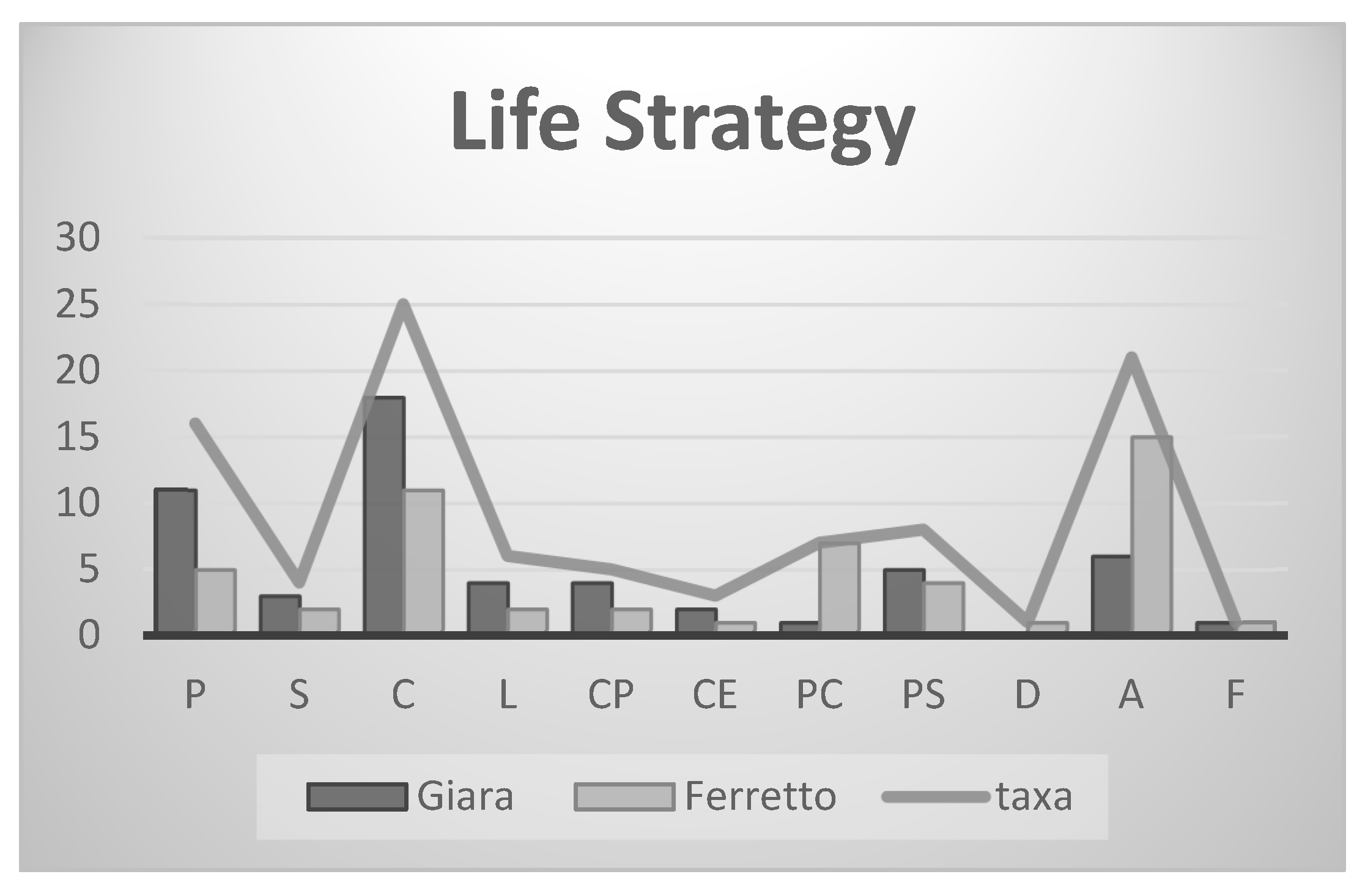 Plants 13 02113 g005