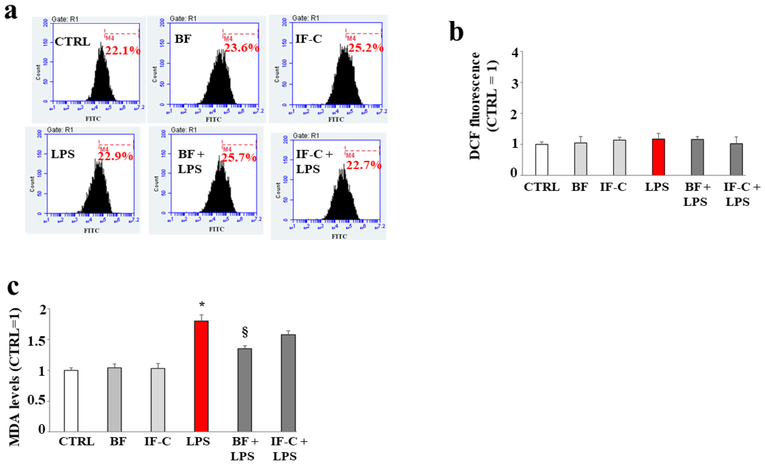 Plants 13 02123 g006