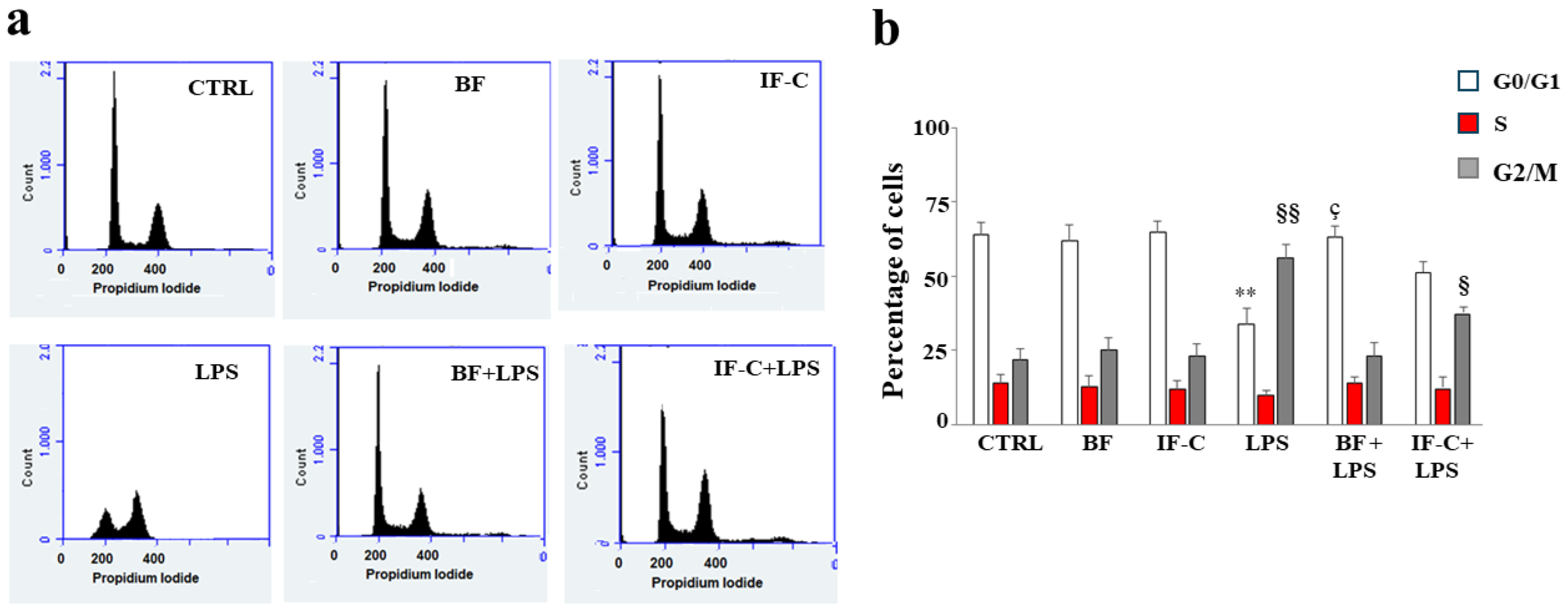 Plants 13 02123 g007