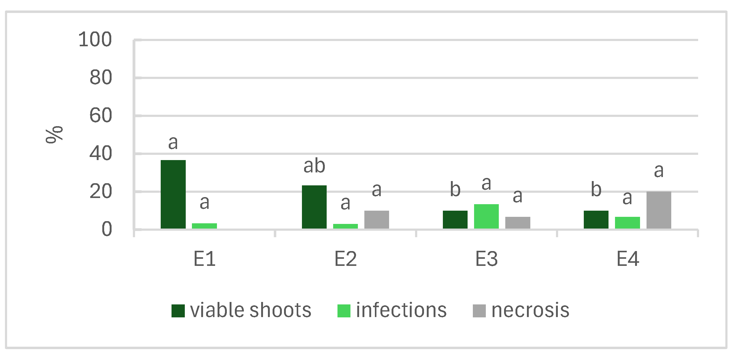 Plants 13 02124 g001