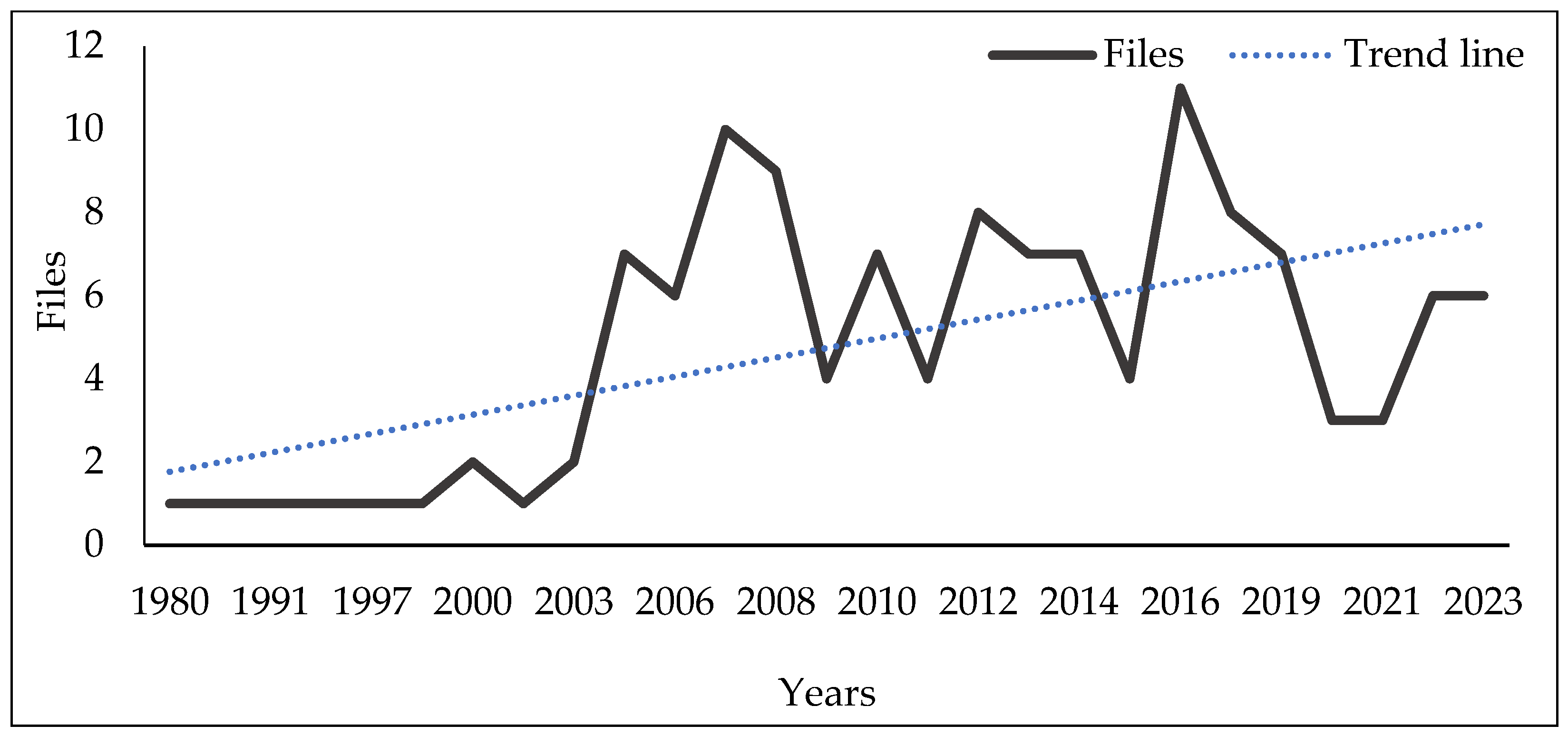 Plants 13 02129 g001