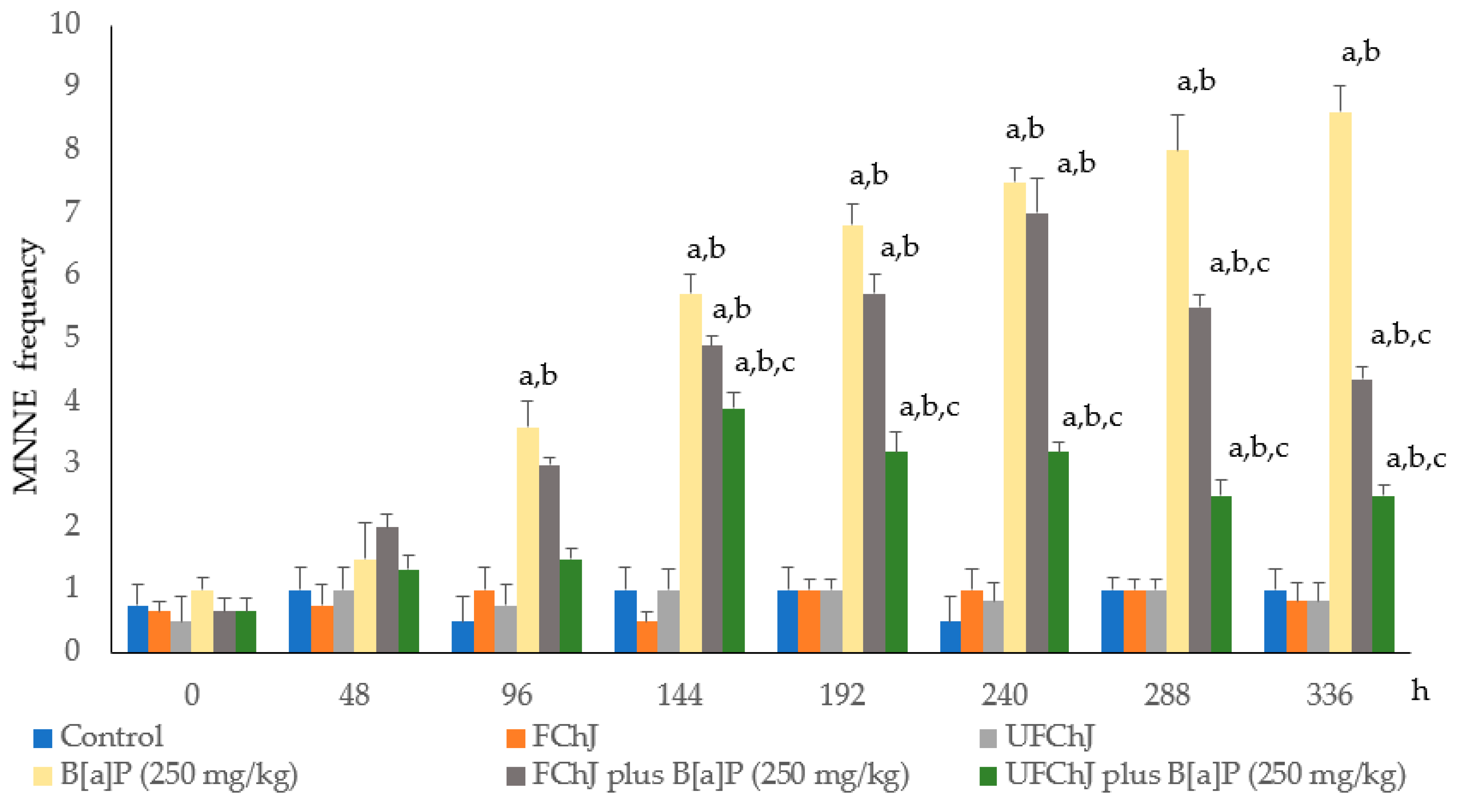 Plants 13 02132 g001