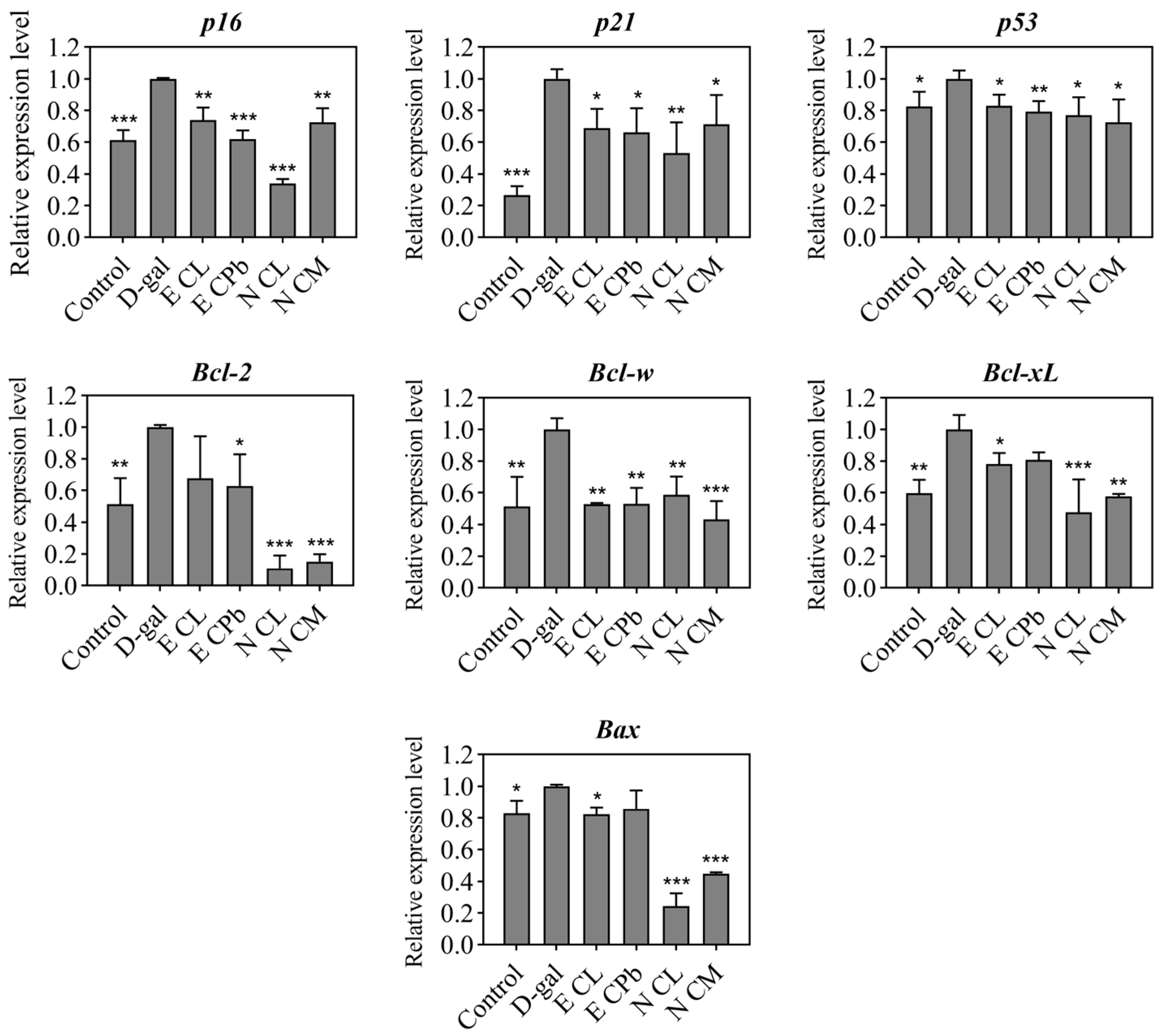 Plants 13 02139 g004