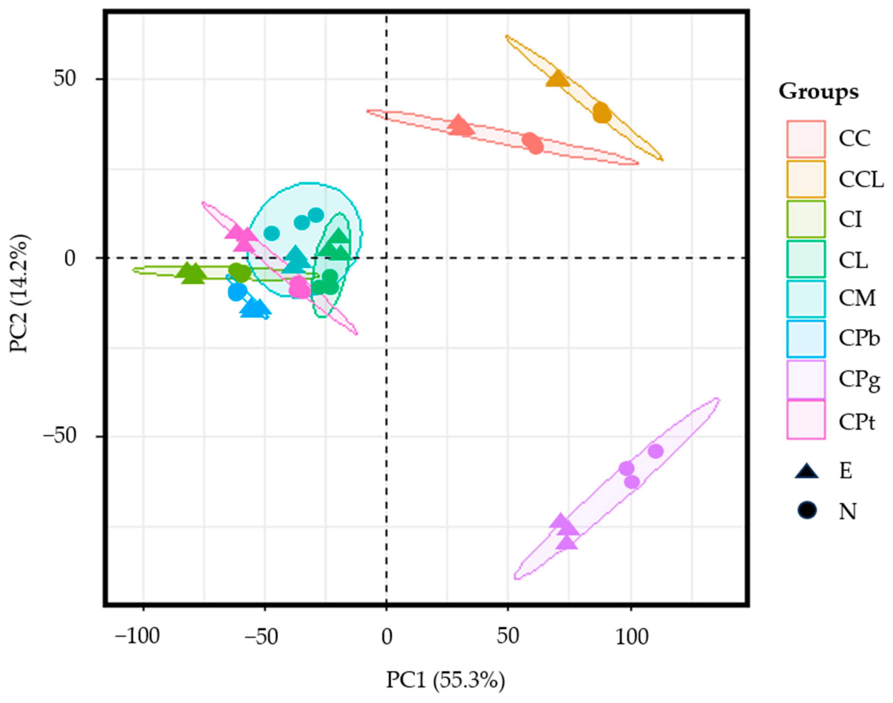 Plants 13 02139 g005