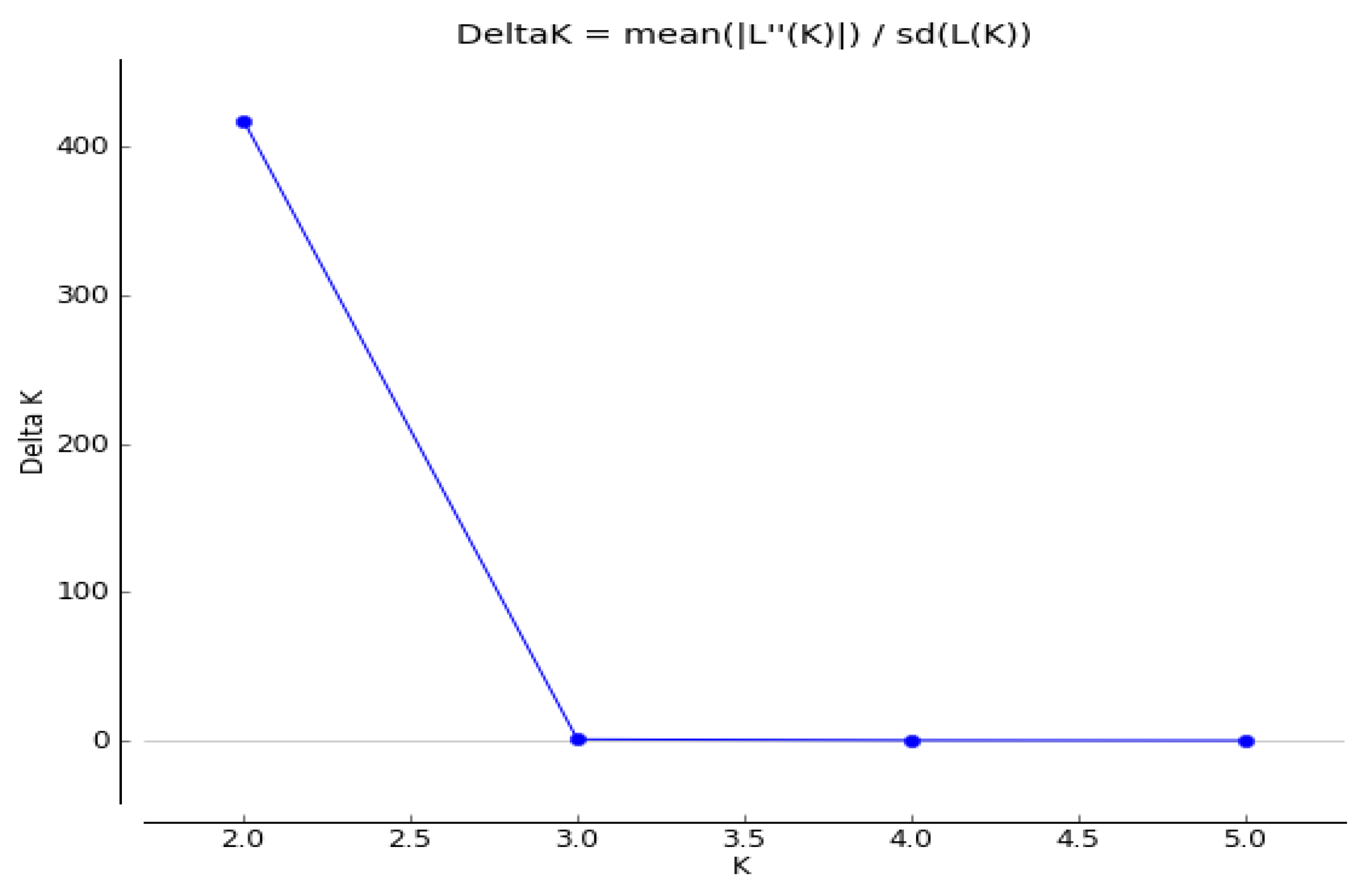 Plants 13 02147 g001 Plants 13 02147 g001