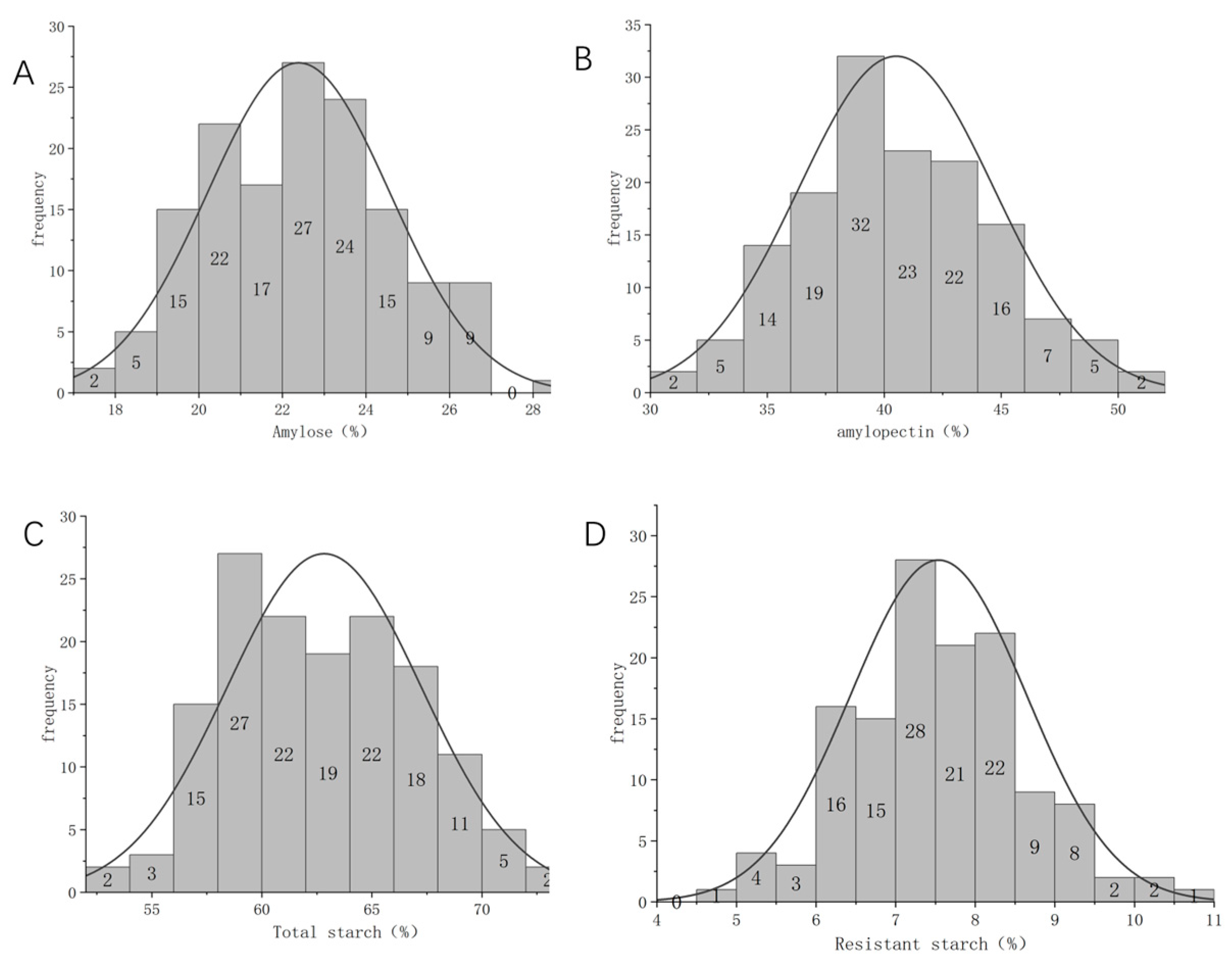 Plants 13 02155 g001